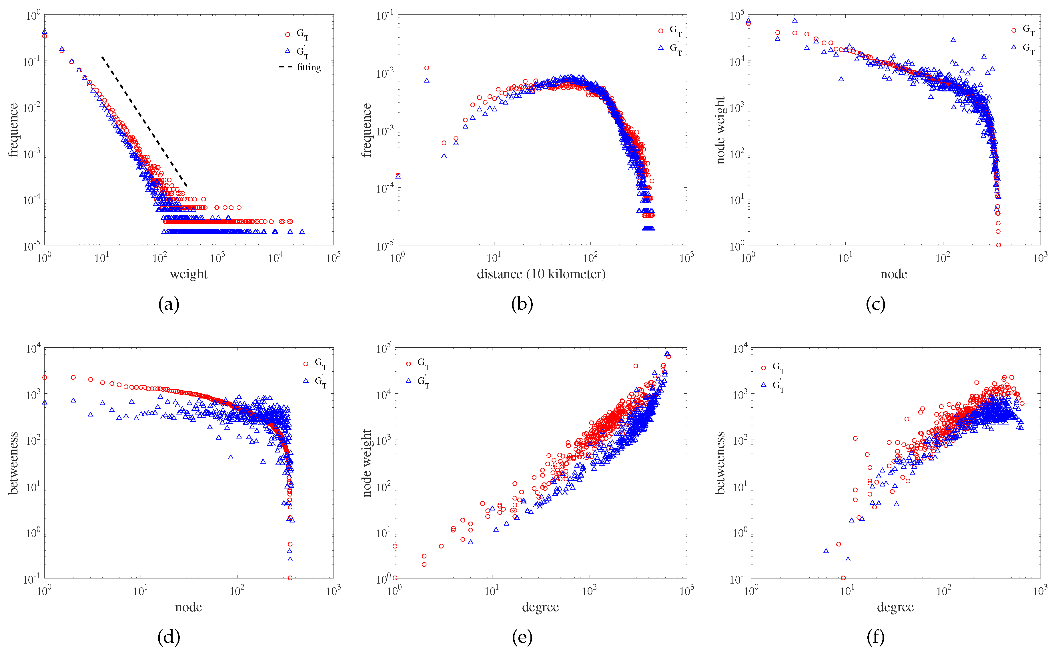 Entropy 21 00434 g006 550