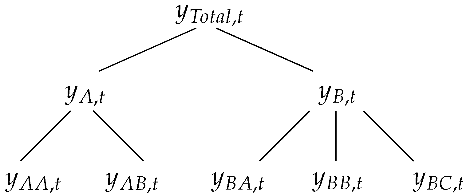 Entropy 21 00436 g001