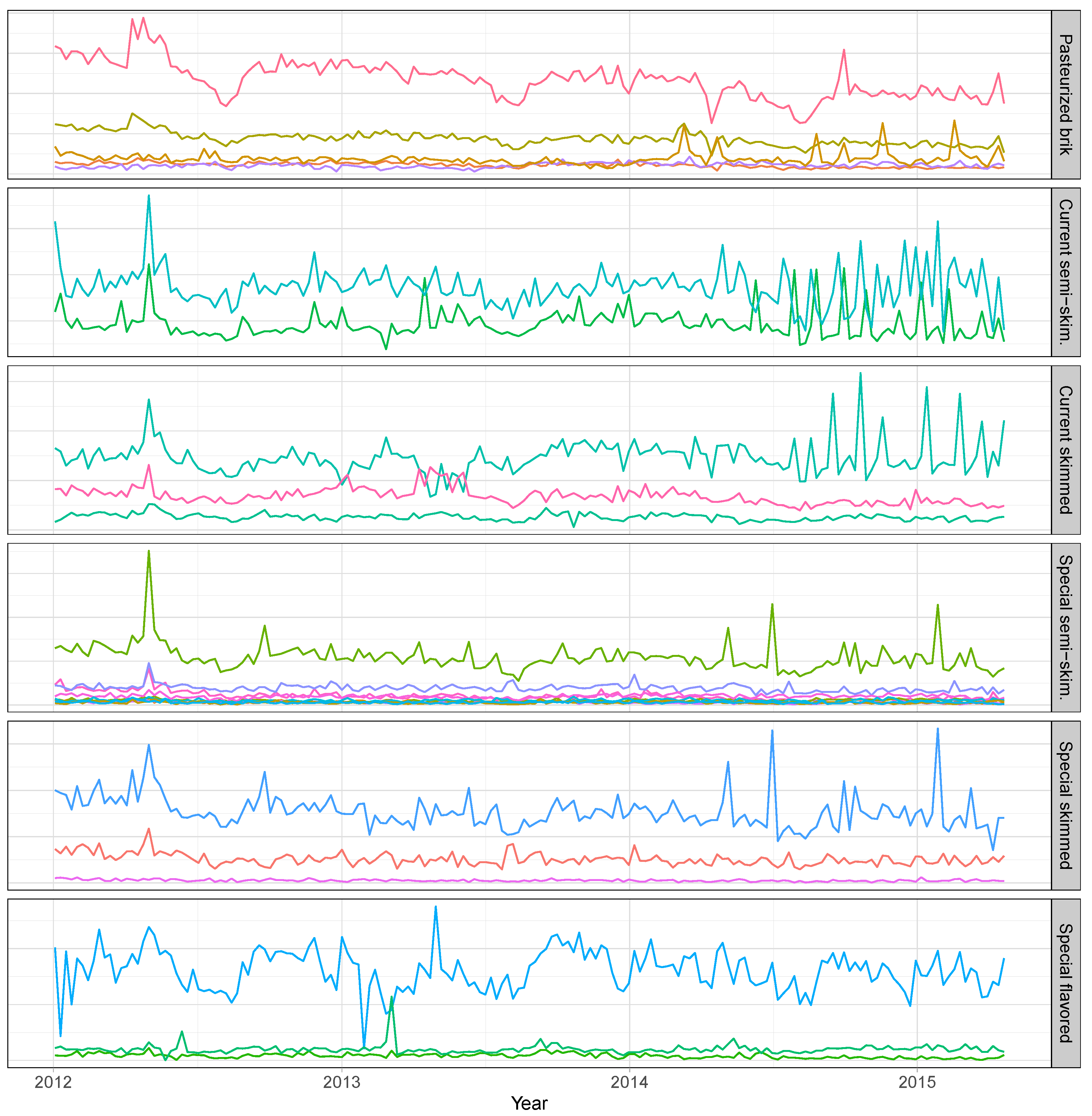 Entropy 21 00436 g003