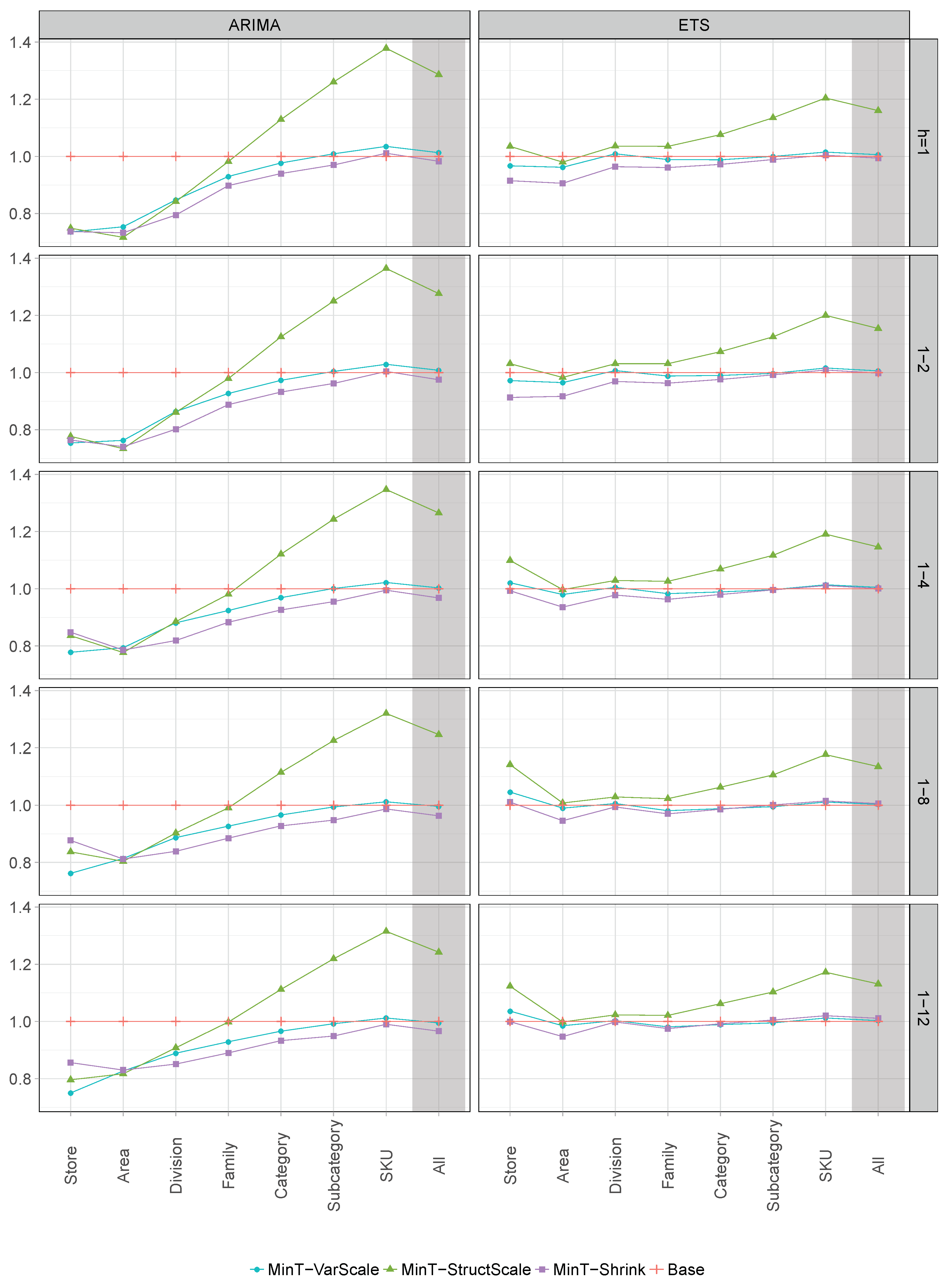 Entropy 21 00436 g005