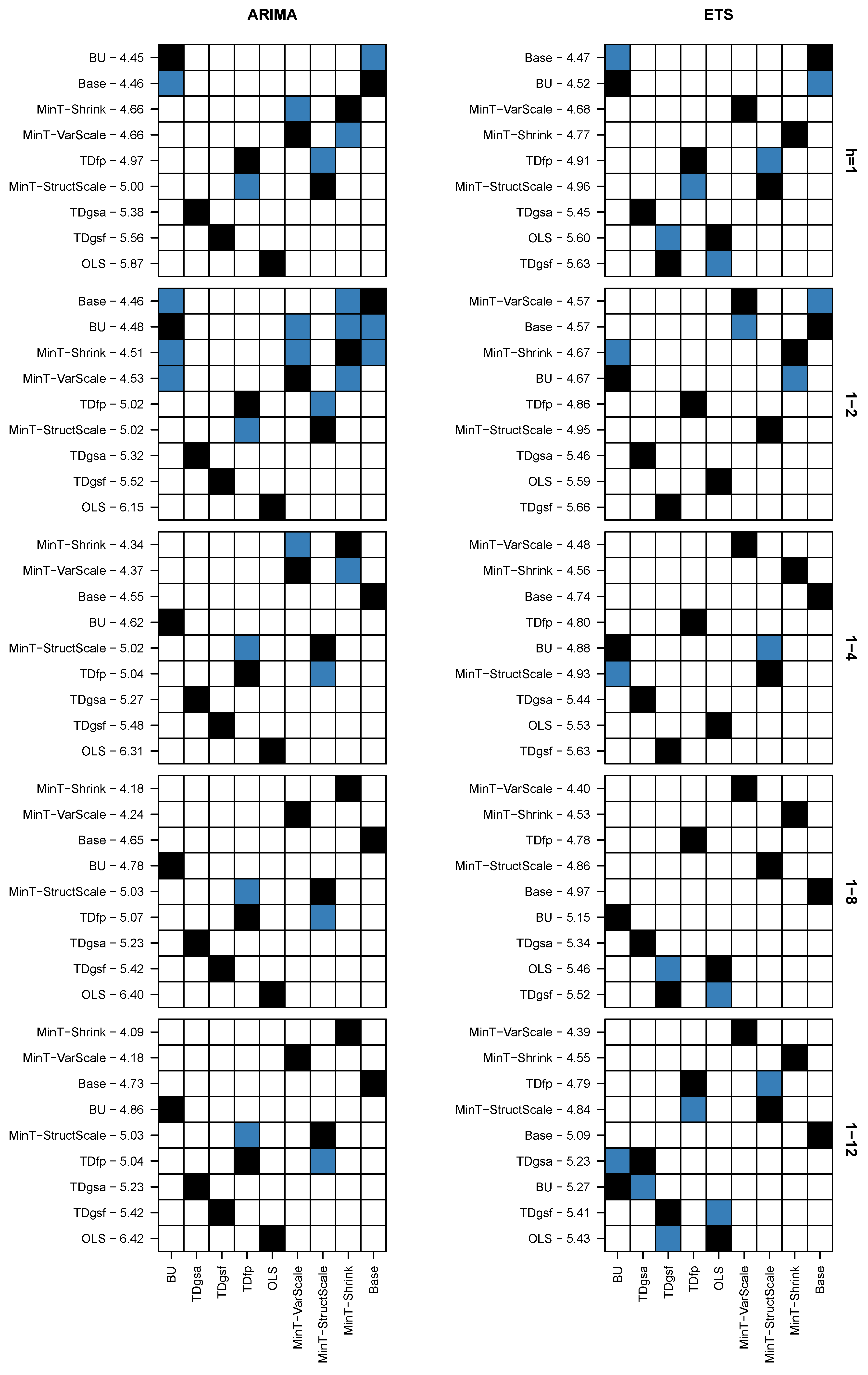 Entropy 21 00436 g006