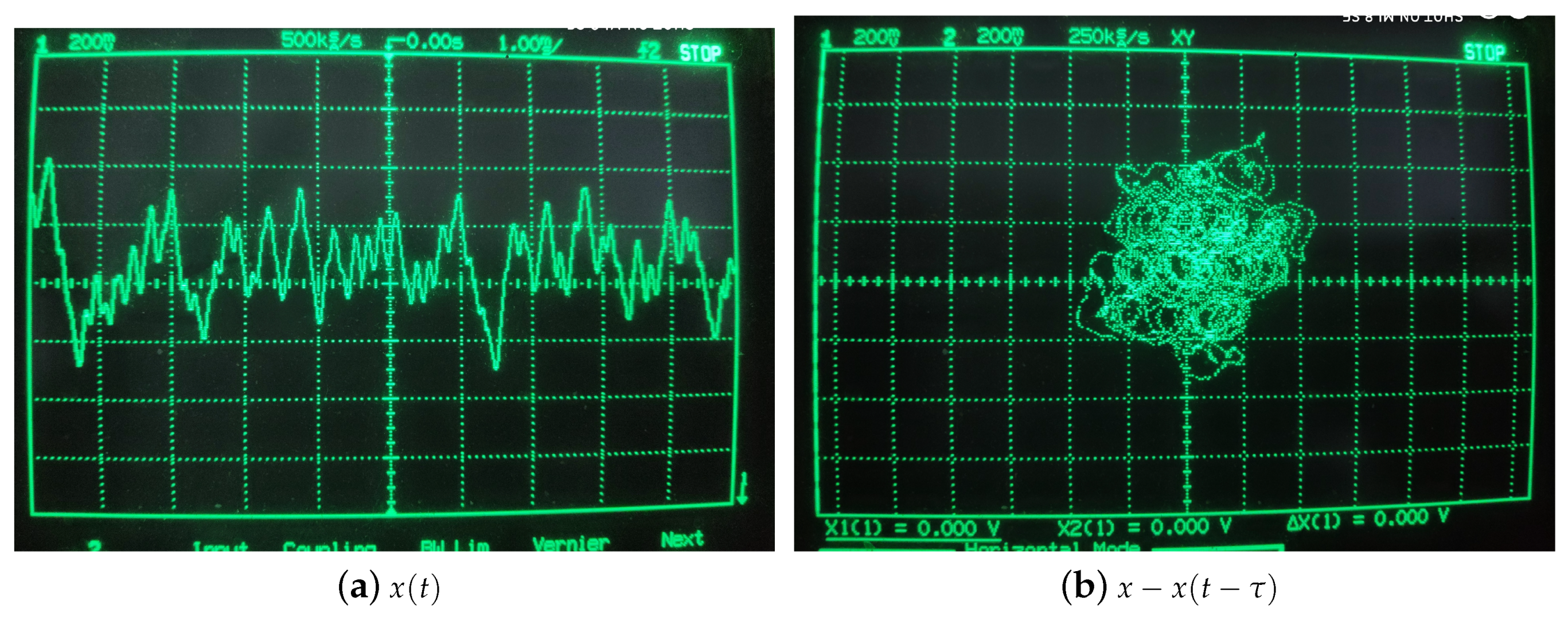Entropy 21 00437 g005 550