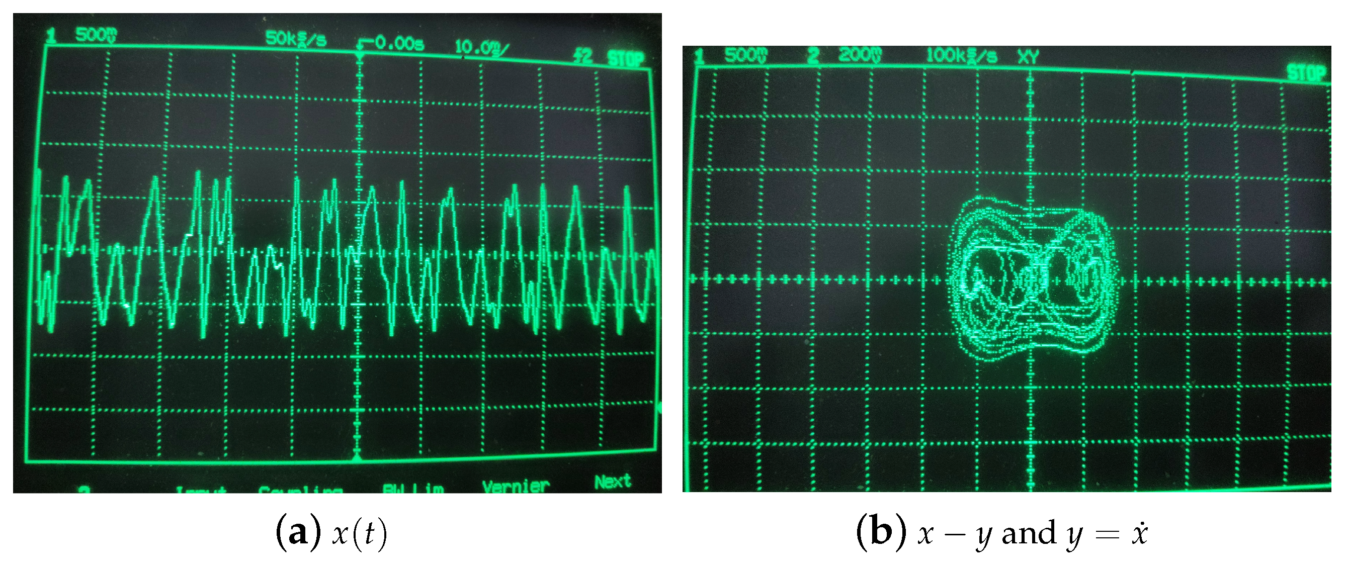 Entropy 21 00437 g009 550