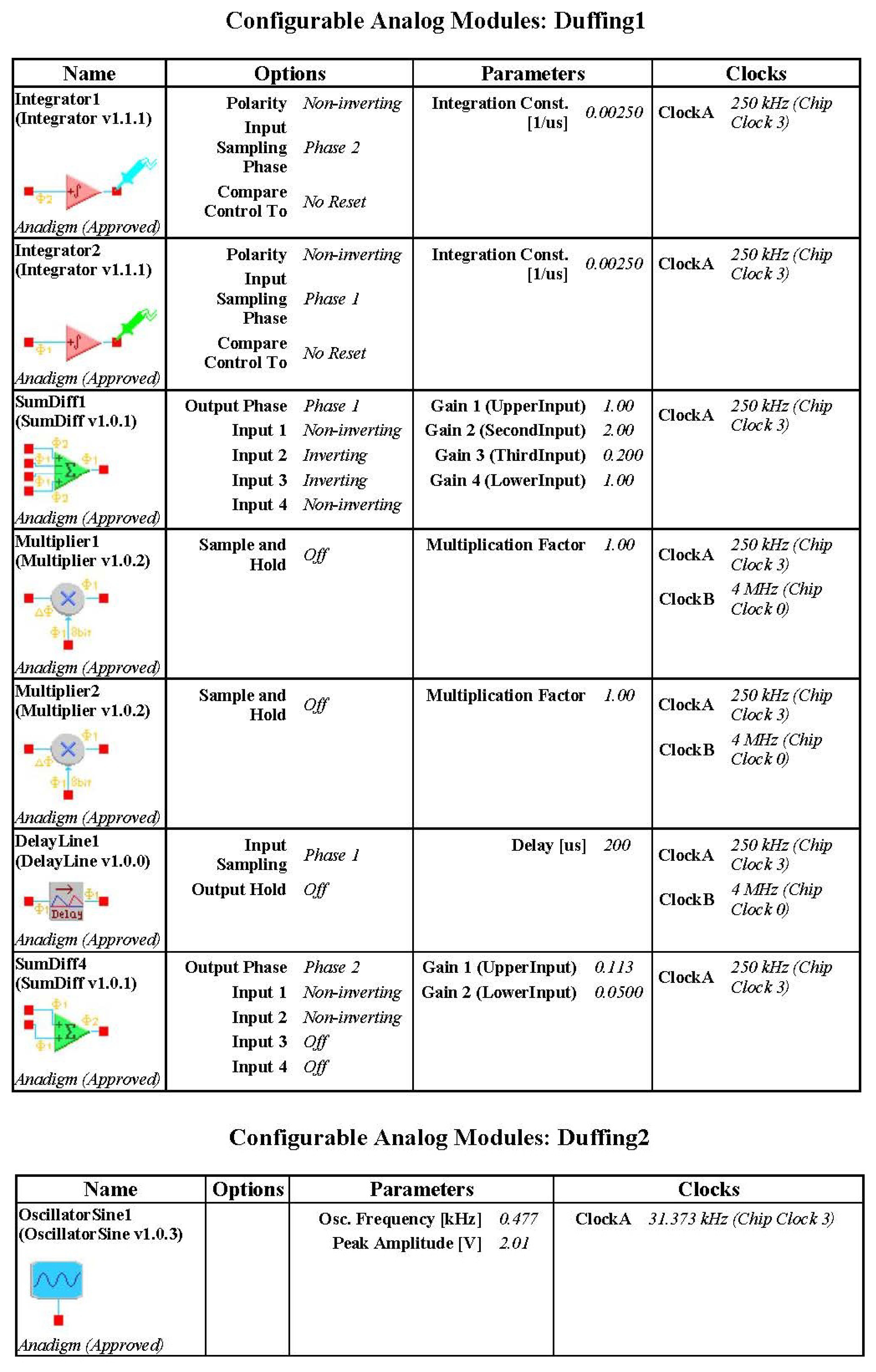 Entropy 21 00437 g010 550