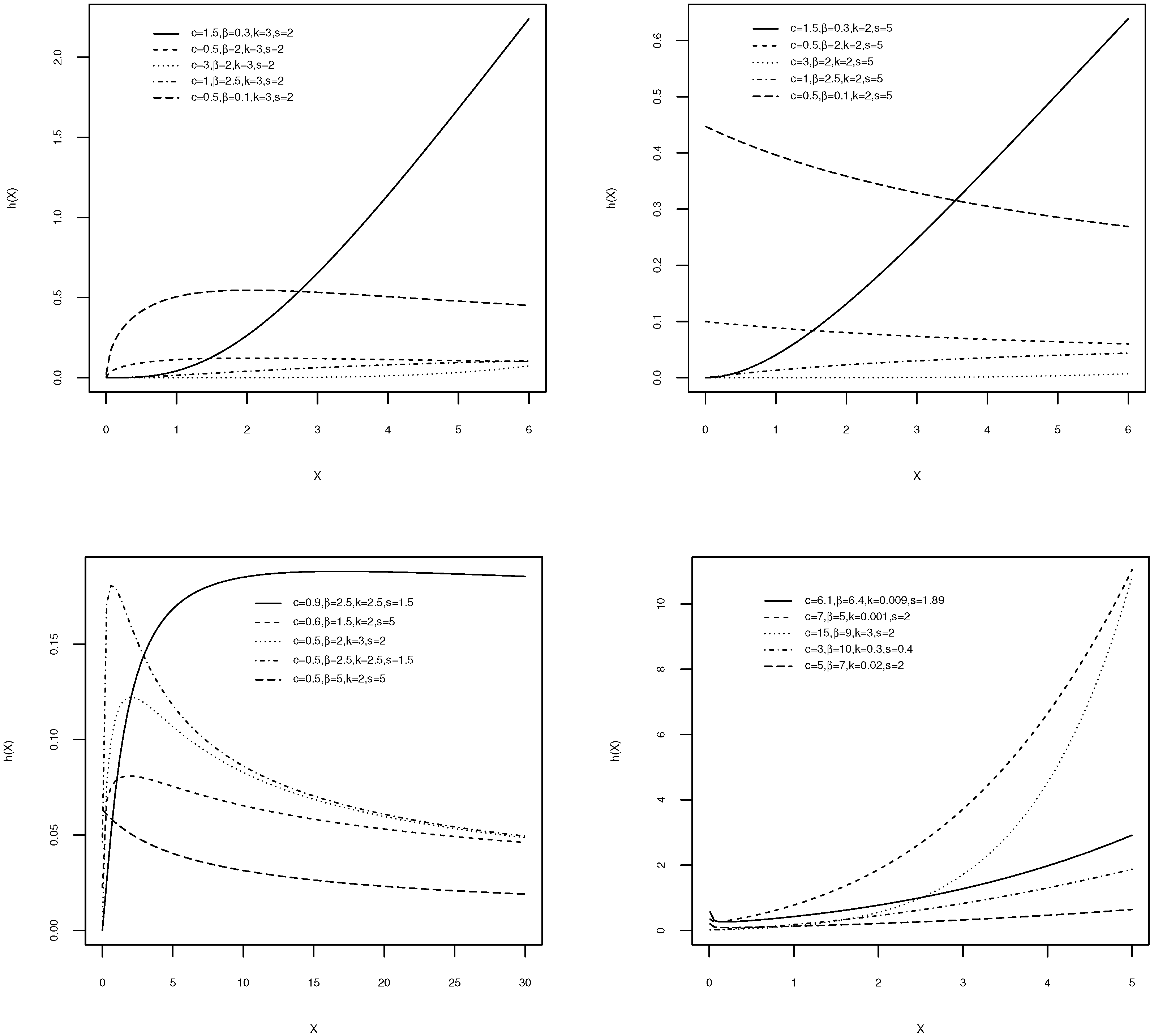 Entropy 21 00438 g002