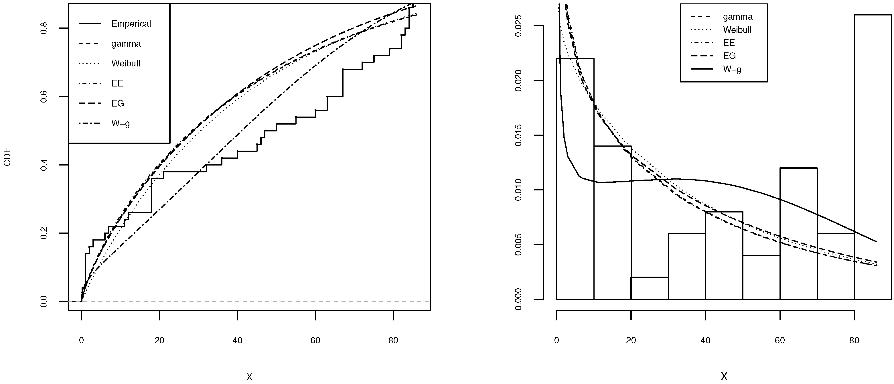 Entropy 21 00438 g004