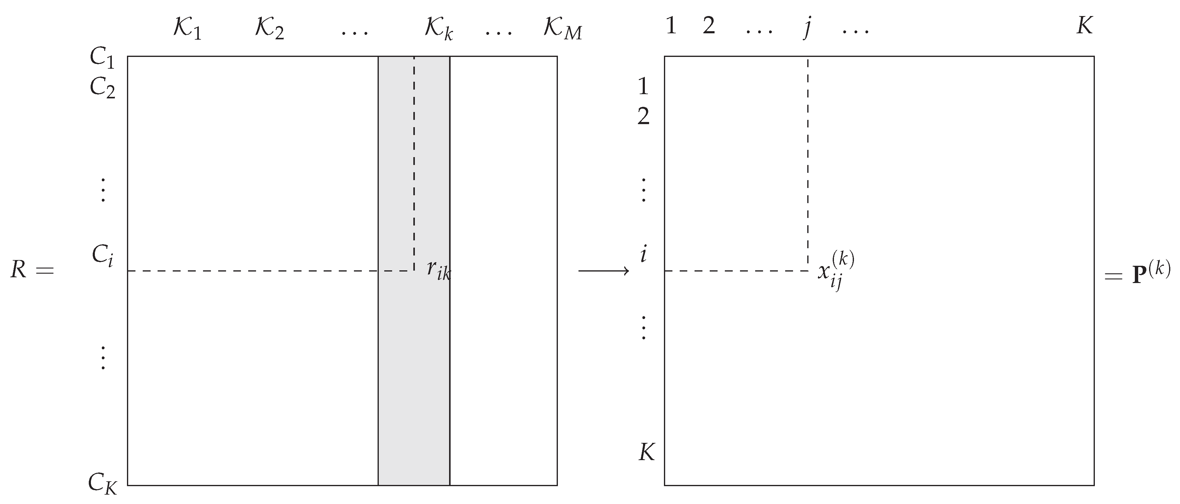 Entropy 21 00440 g002