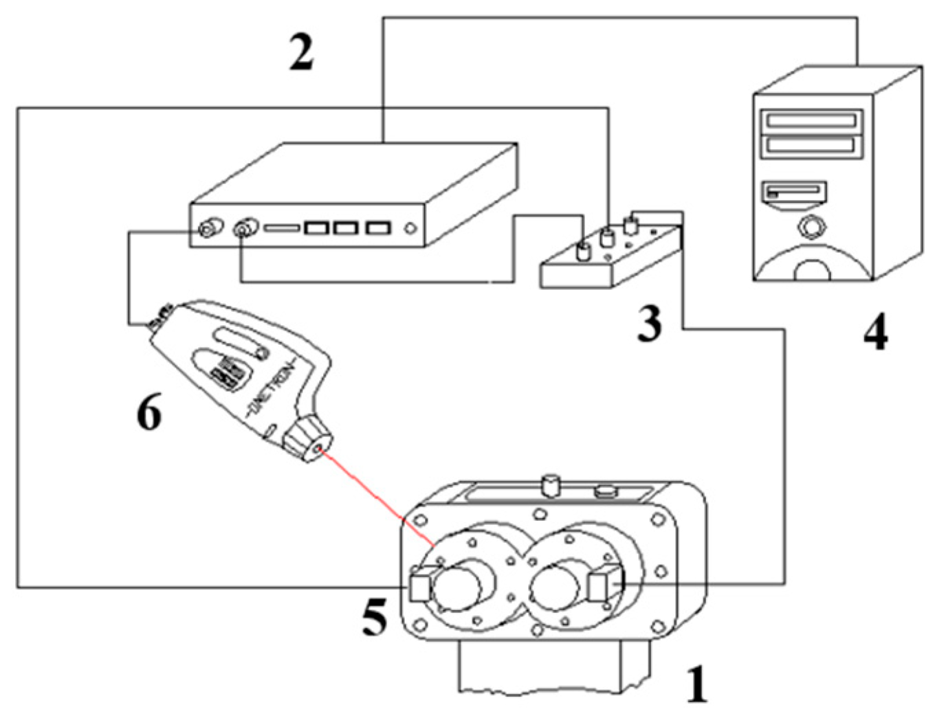 Entropy 21 00441 g005 550