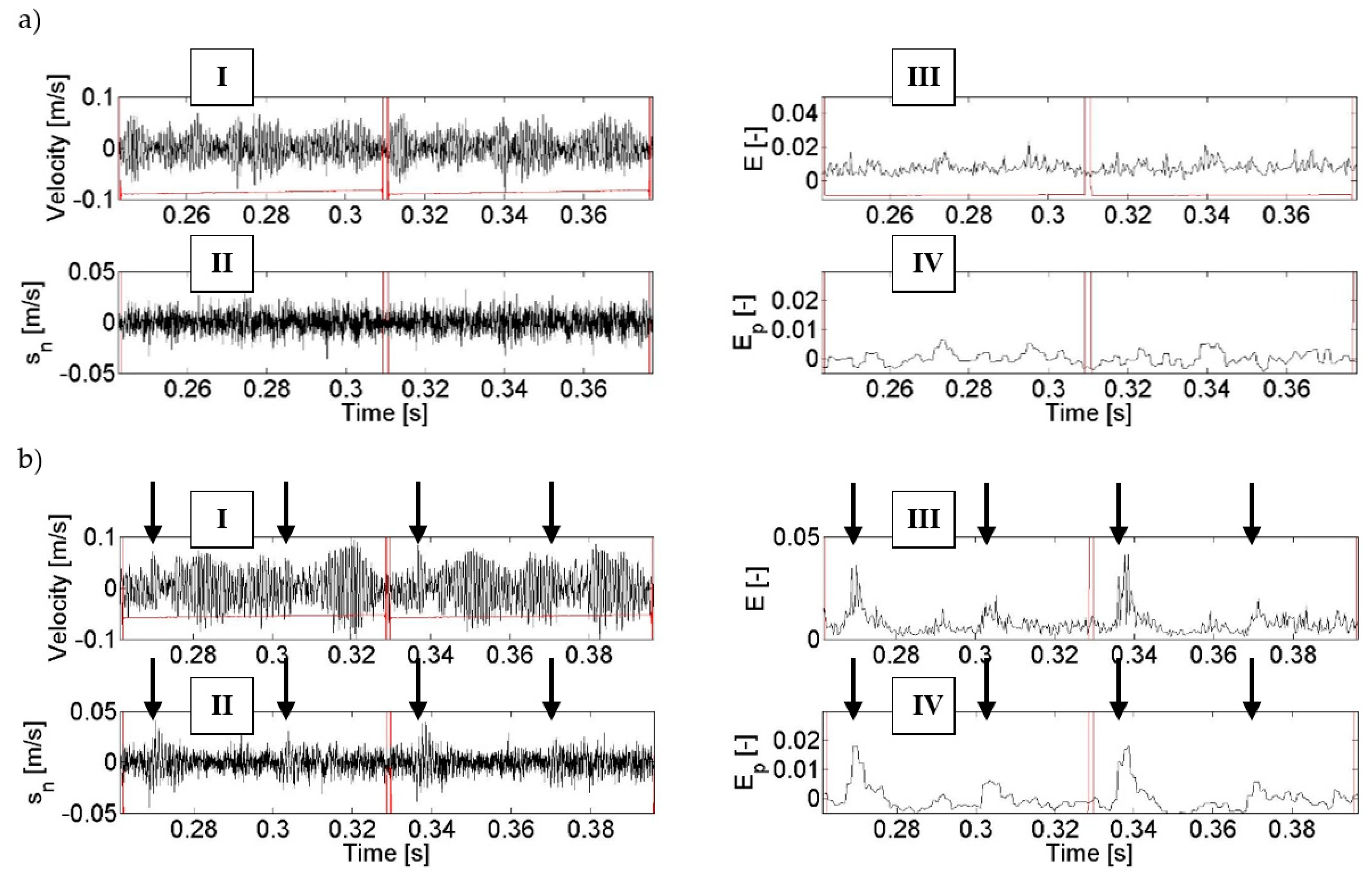 Entropy 21 00441 g008 550