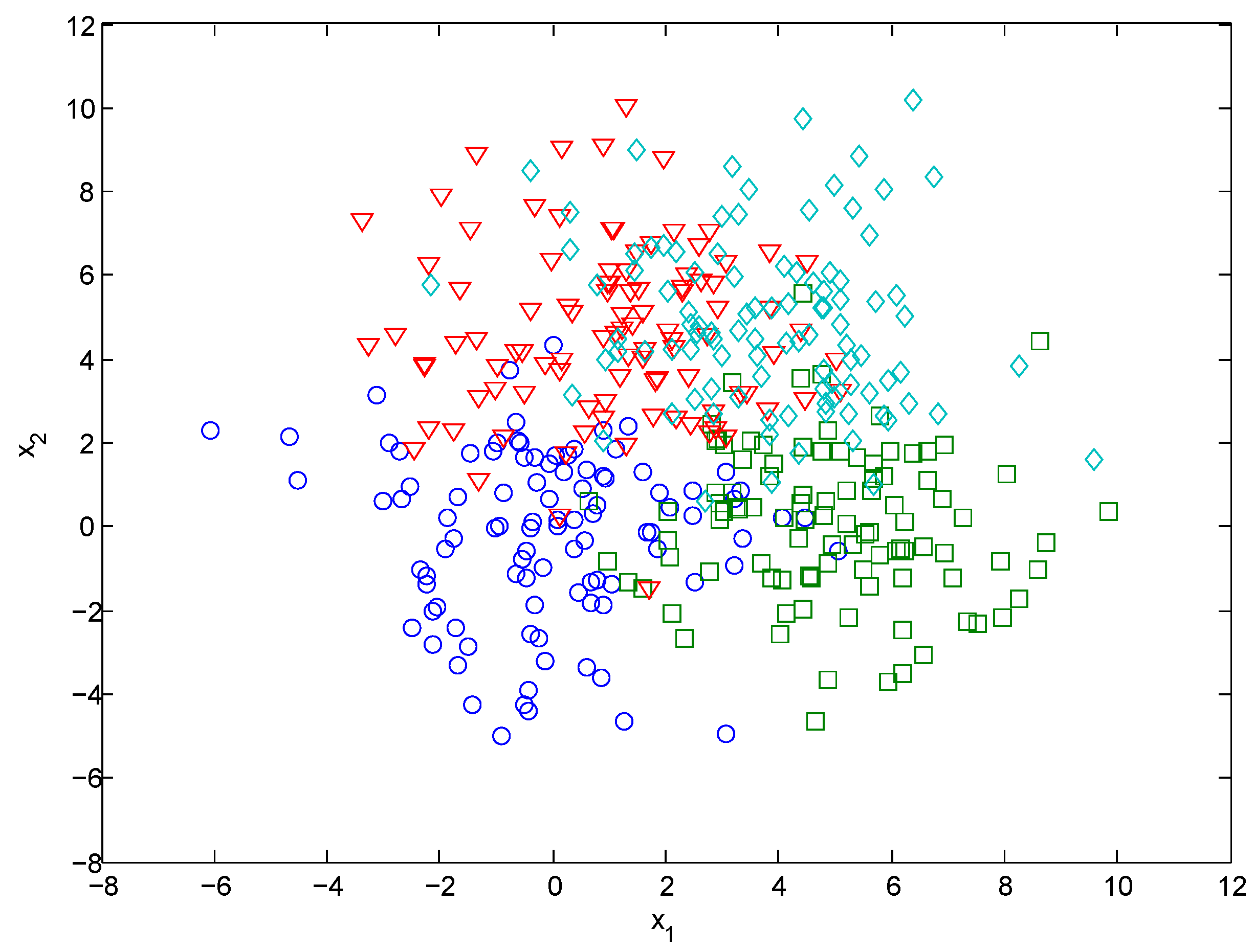 Entropy 21 00443 g002 Entropy 21 00443 g002
