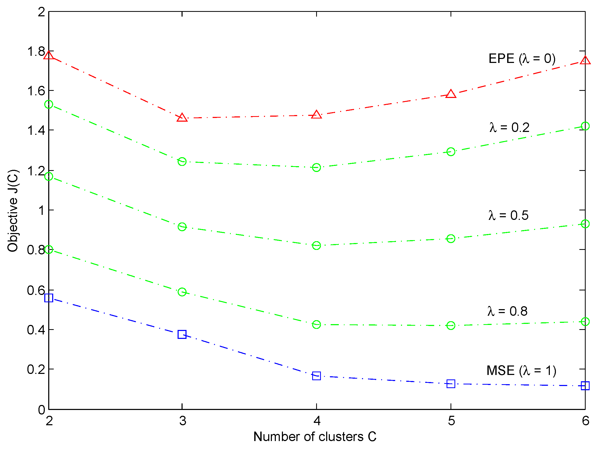 Entropy 21 00443 g003 Entropy 21 00443 g003