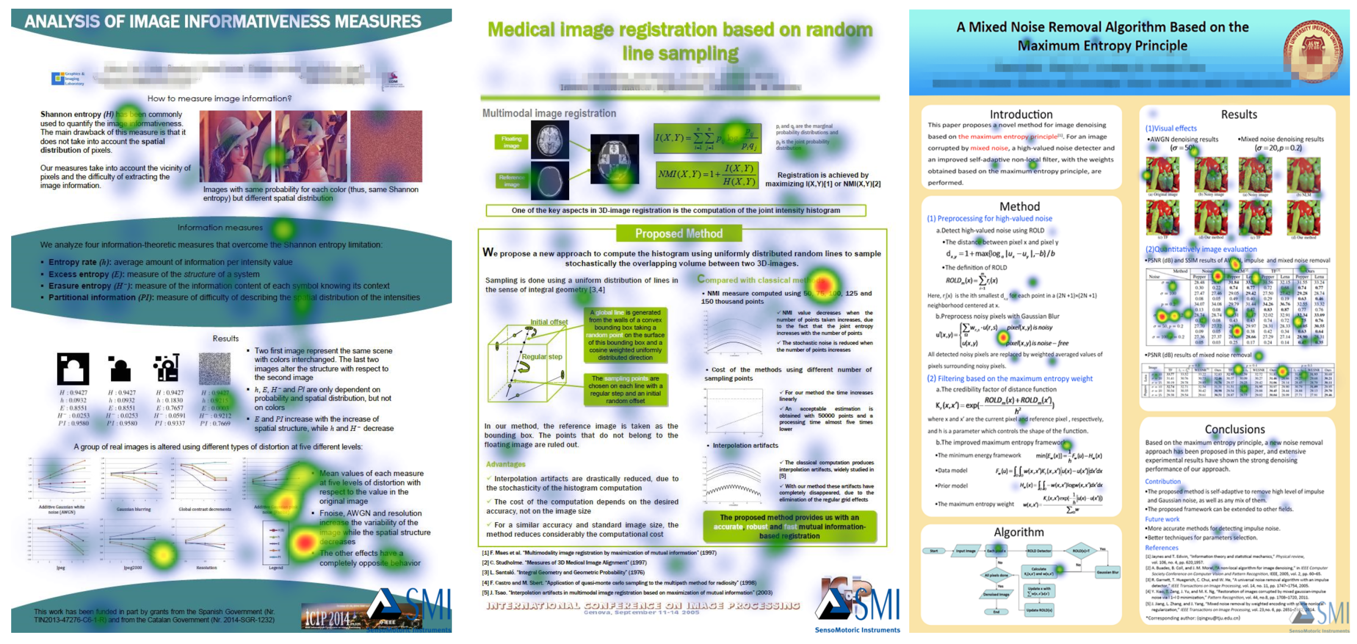 Entropy 21 00444 g005 Entropy 21 00444 g005