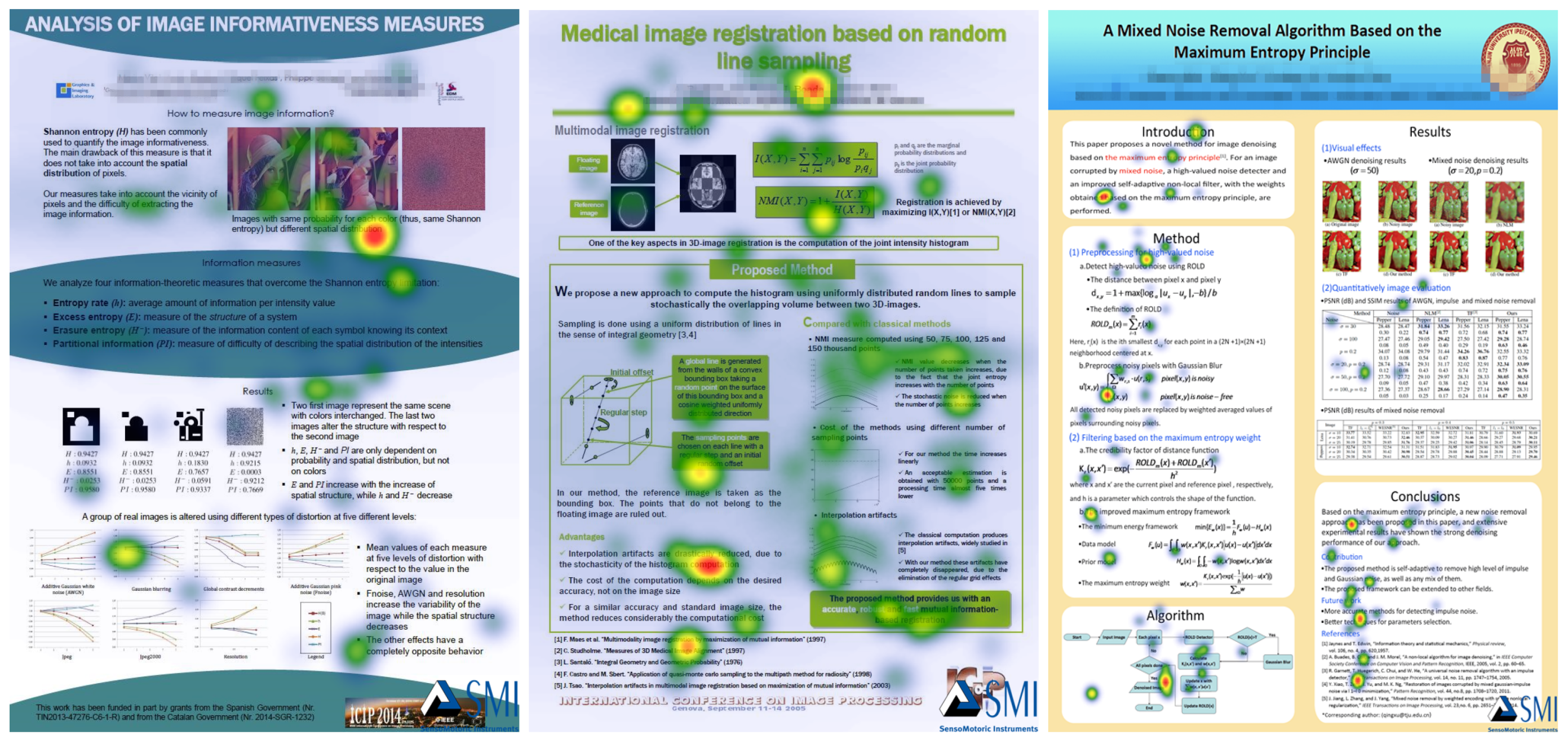 Entropy 21 00444 g006 Entropy 21 00444 g006