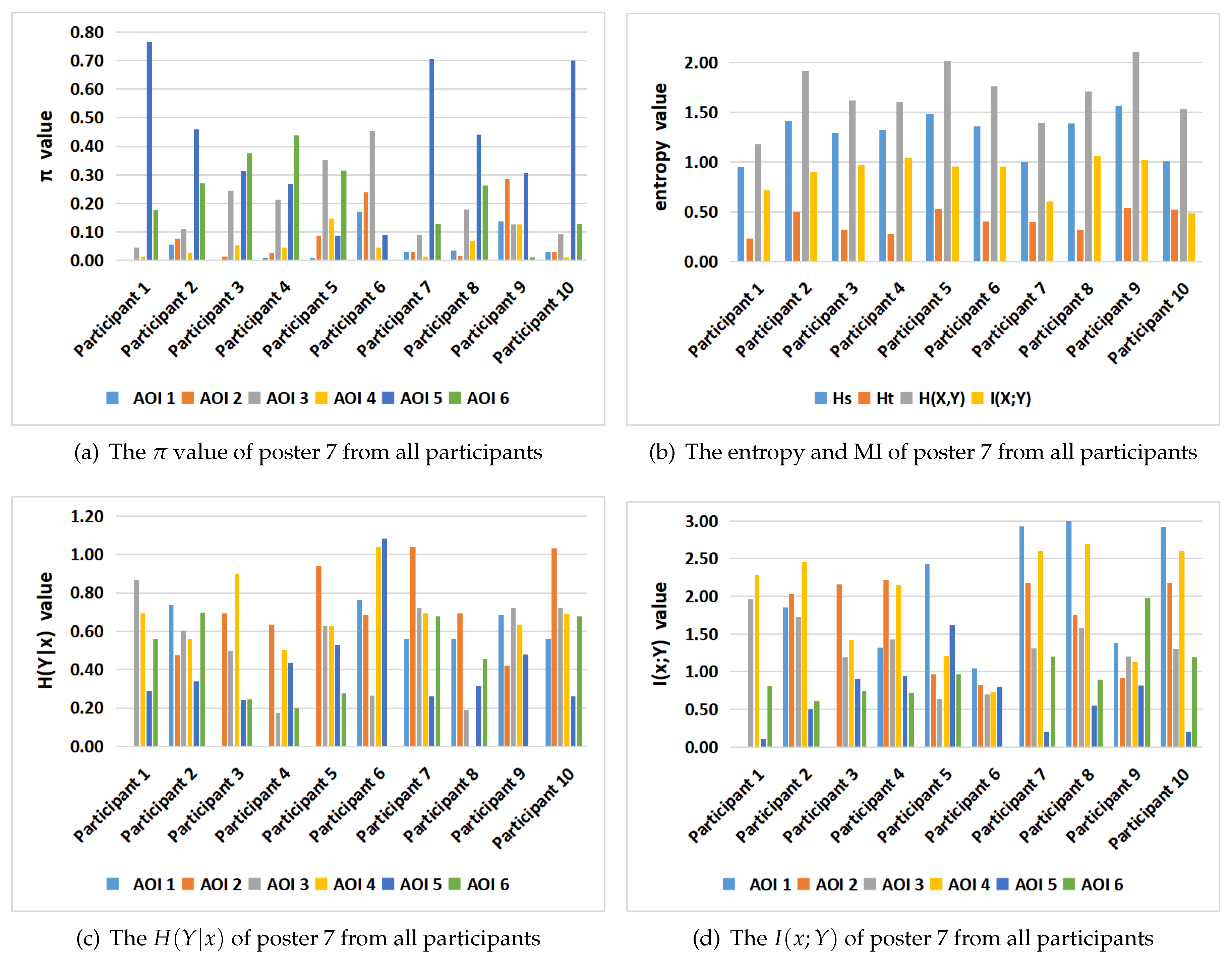 Entropy 21 00444 g008 Entropy 21 00444 g008