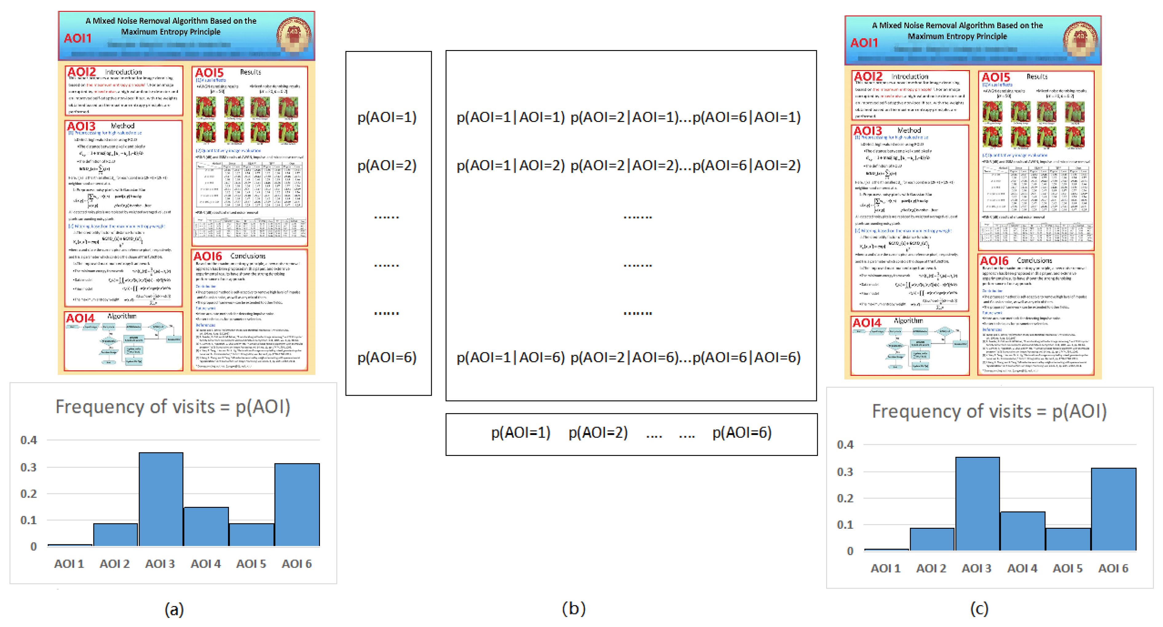 Entropy 21 00444 g009 Entropy 21 00444 g009