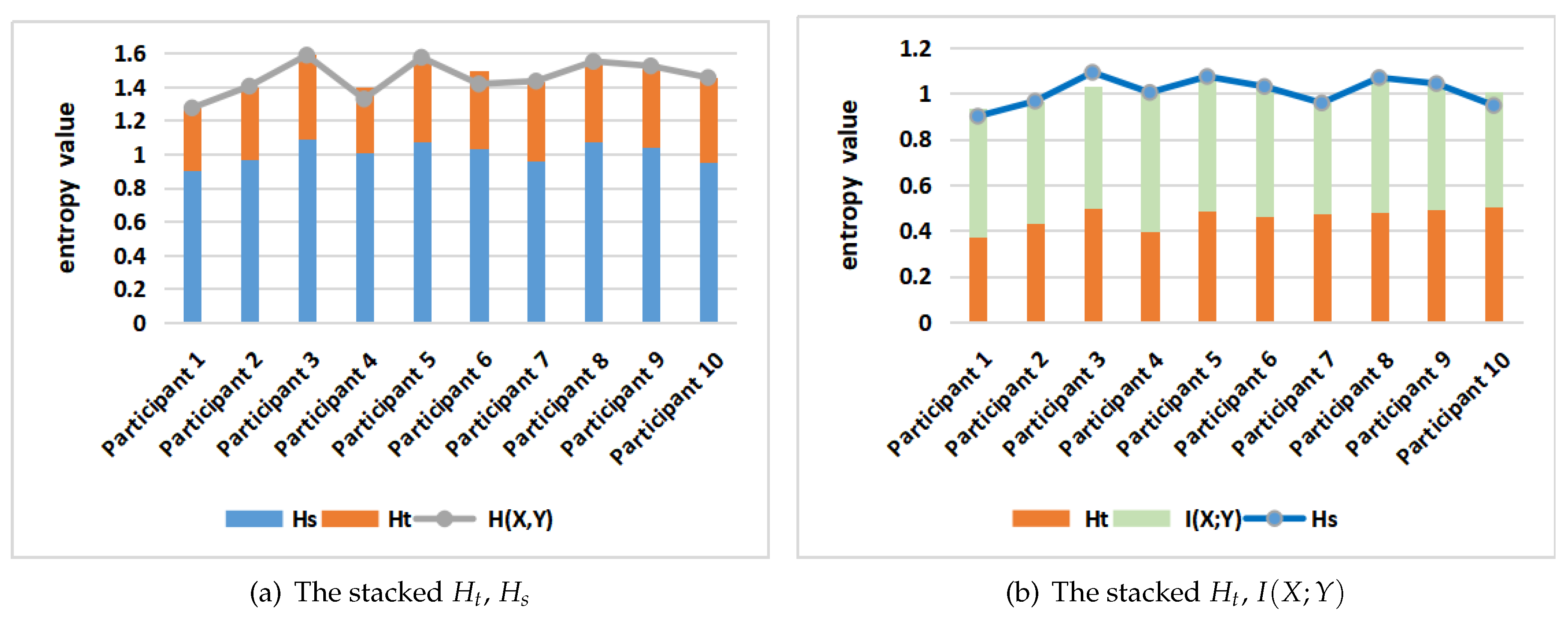 Entropy 21 00444 g011 Entropy 21 00444 g011