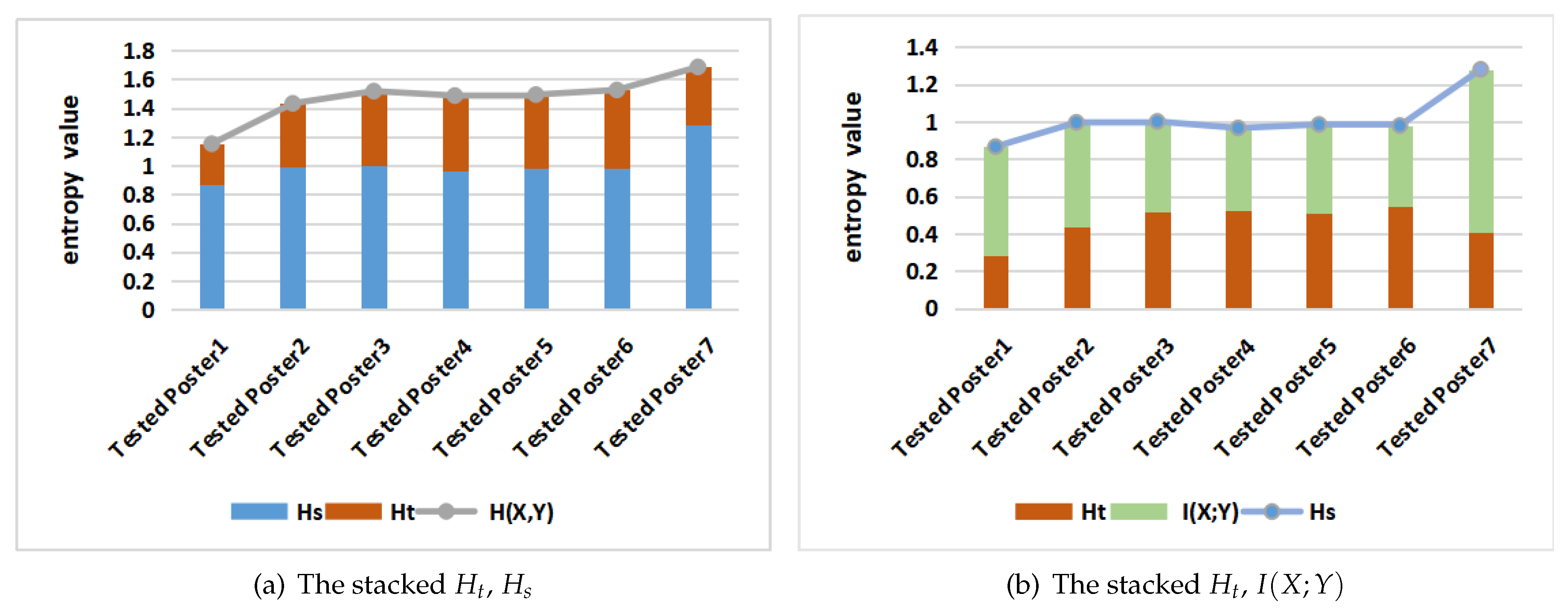 Entropy 21 00444 g012 Entropy 21 00444 g012