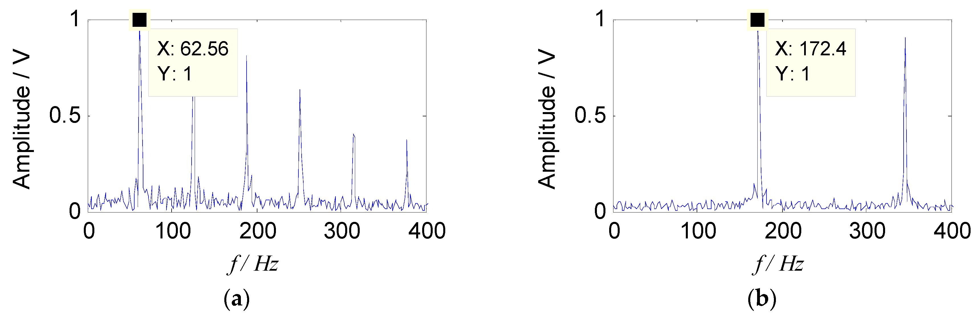 Entropy 21 00445 g006