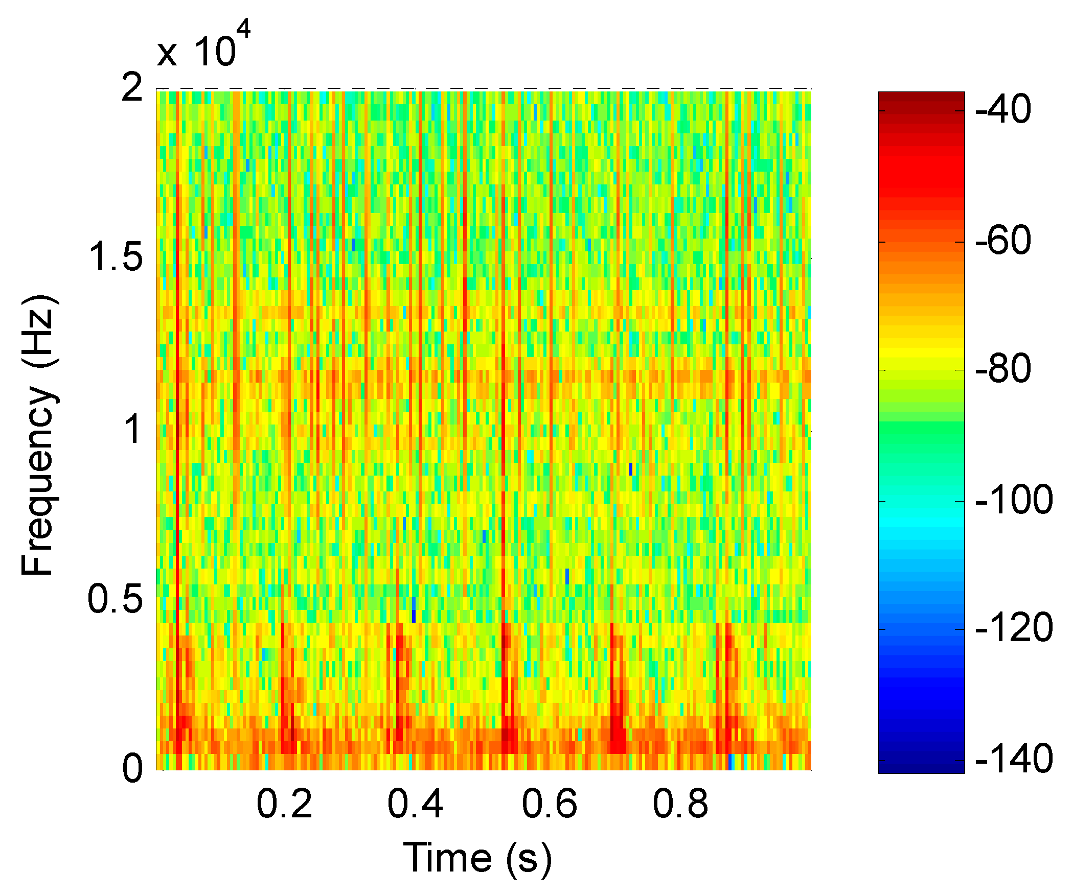 Entropy 21 00445 g011