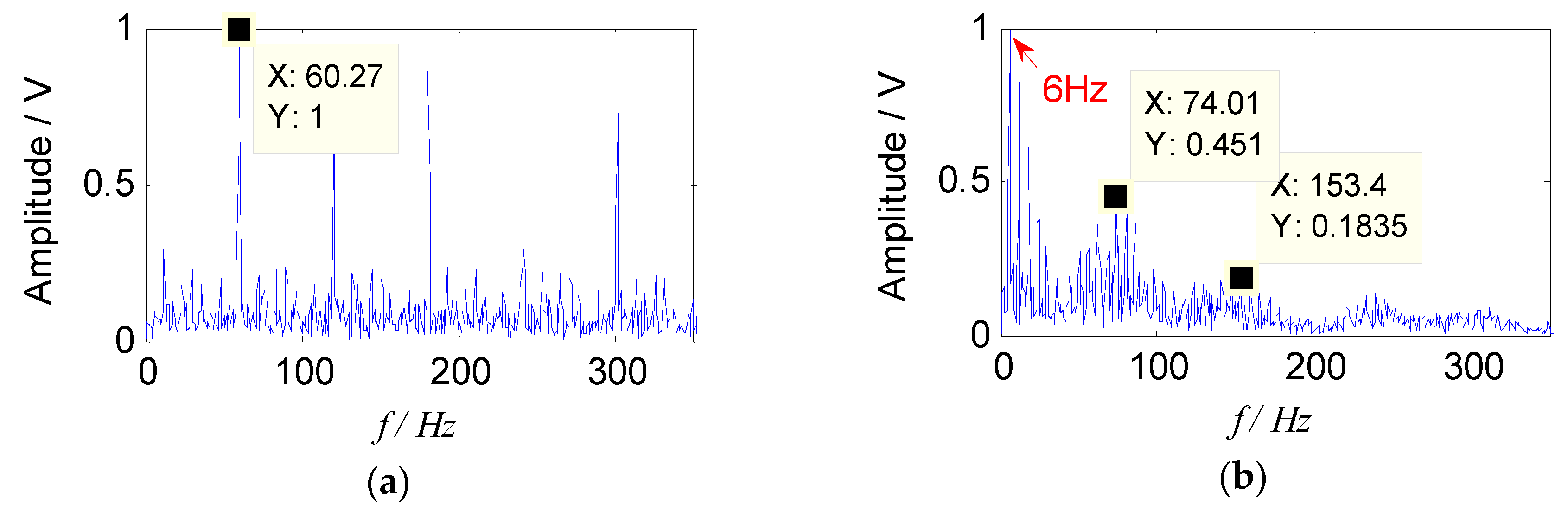 Entropy 21 00445 g012
