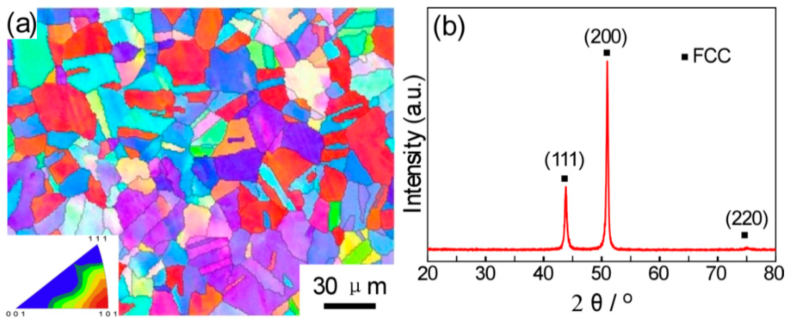 Entropy 21 00448 g001 Entropy 21 00448 g001