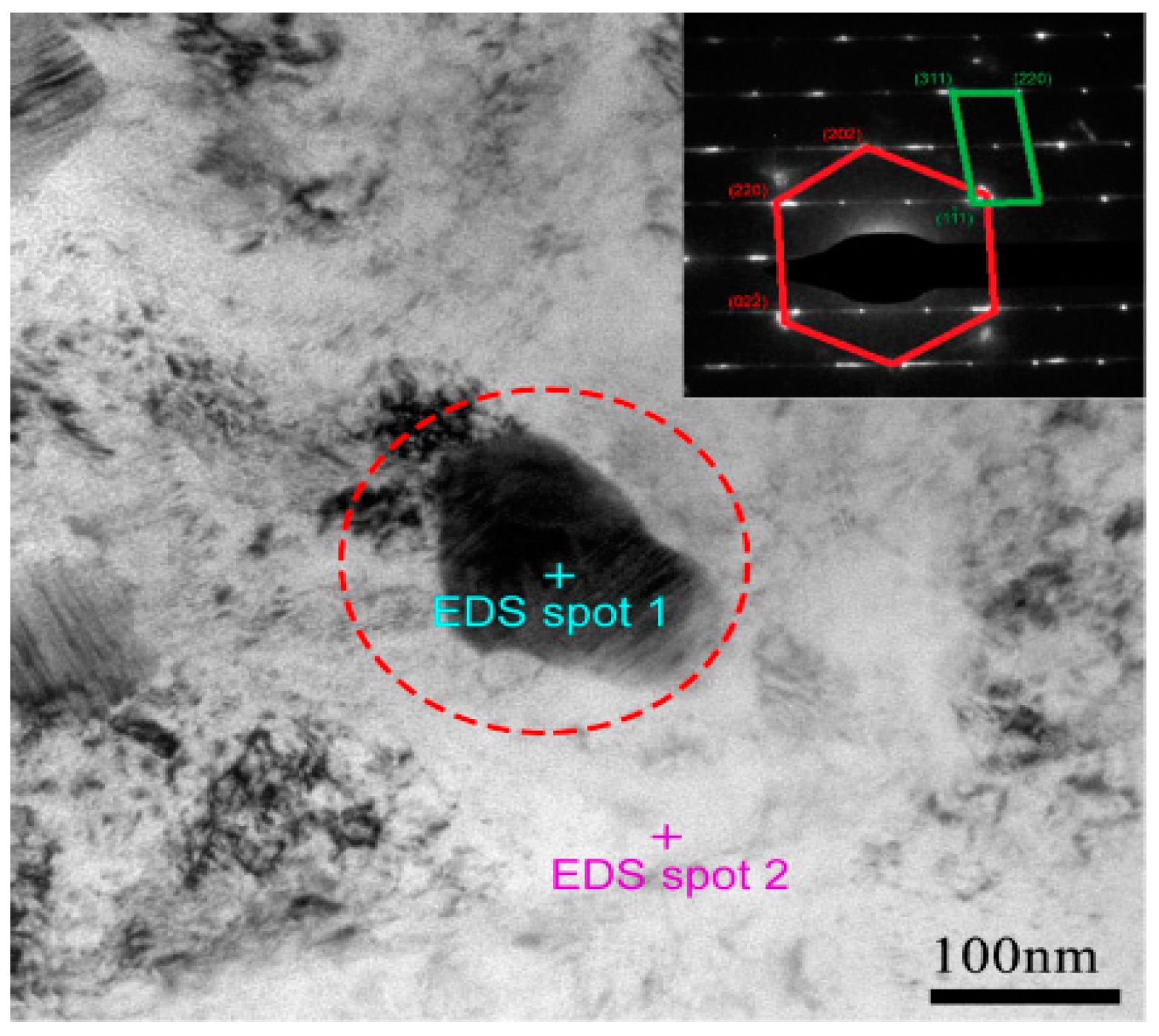 Entropy 21 00448 g003 Entropy 21 00448 g003