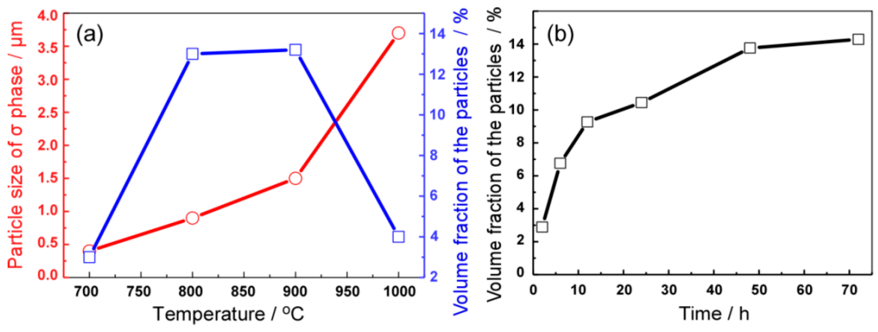 Entropy 21 00448 g005 Entropy 21 00448 g005