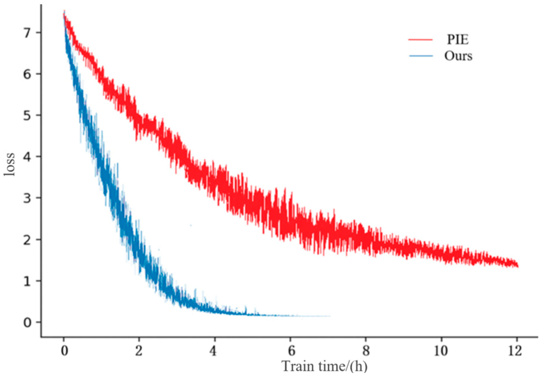 Entropy 21 00449 g005