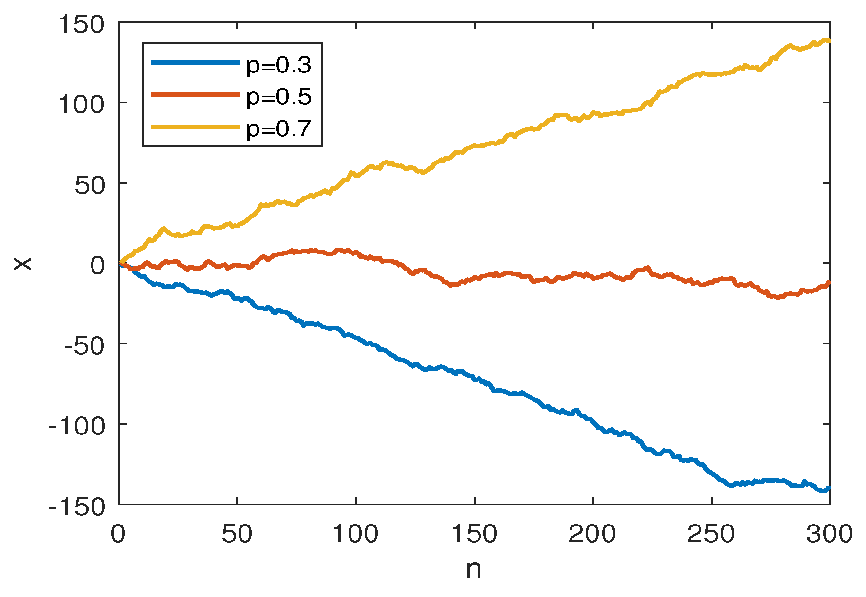 Entropy 21 00450 g002 Entropy 21 00450 g002