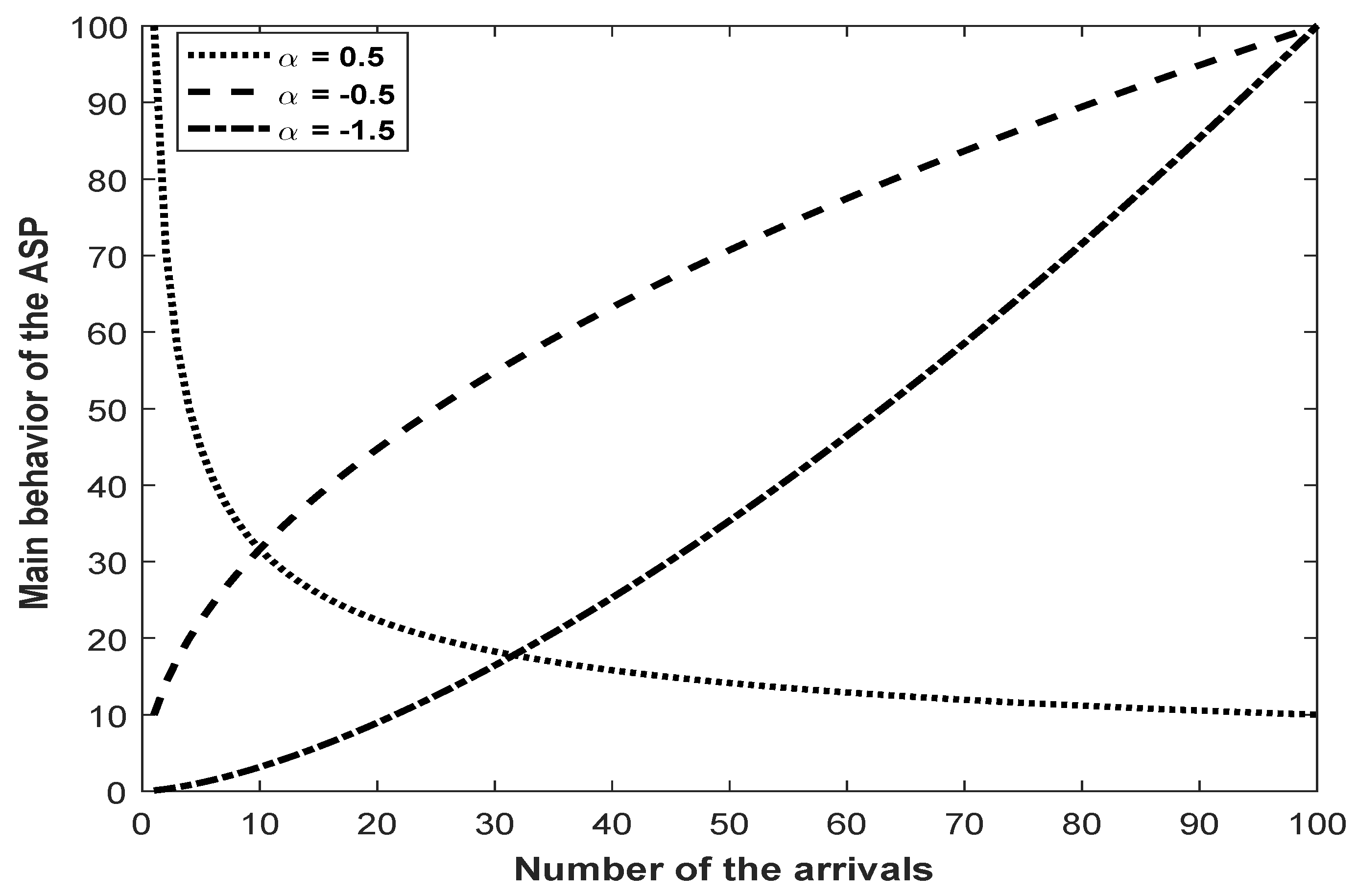 Entropy 21 00451 g001
