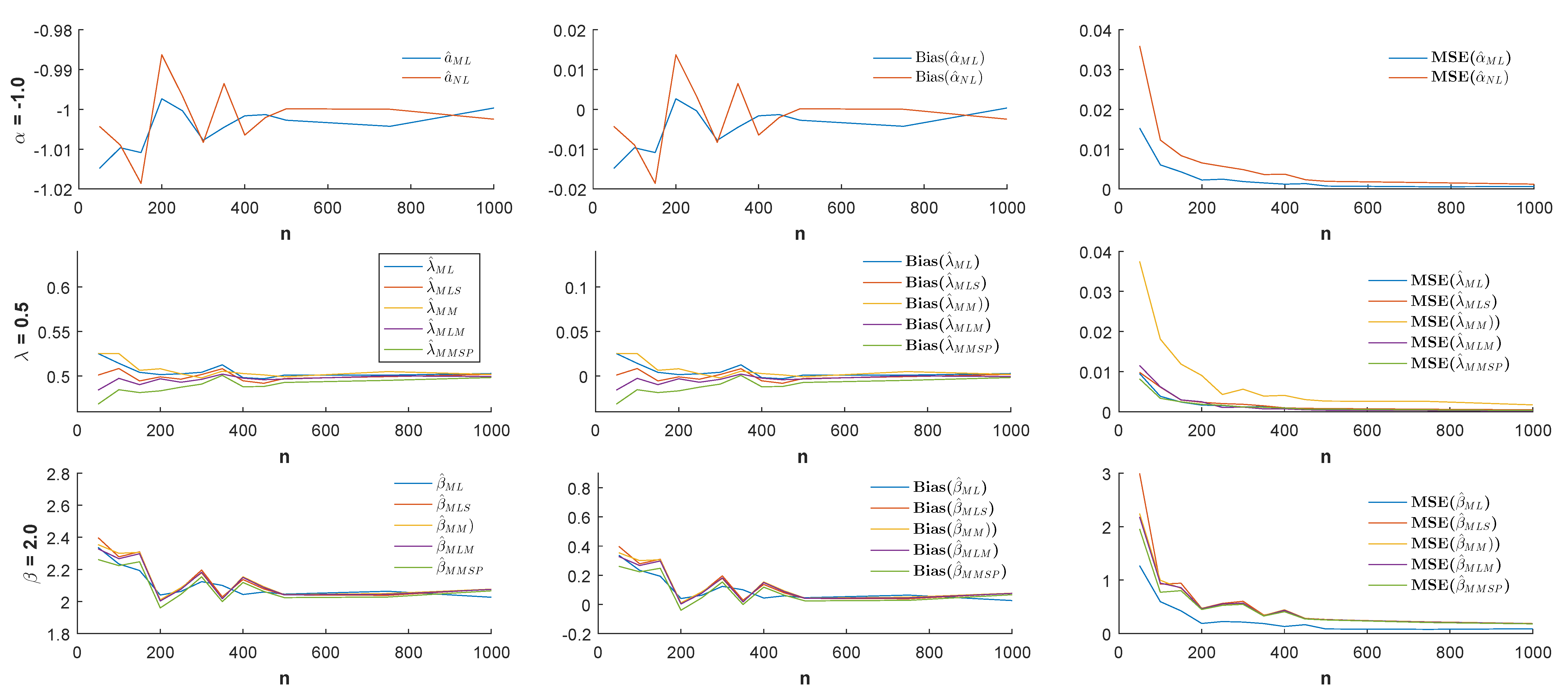 Entropy 21 00451 g003