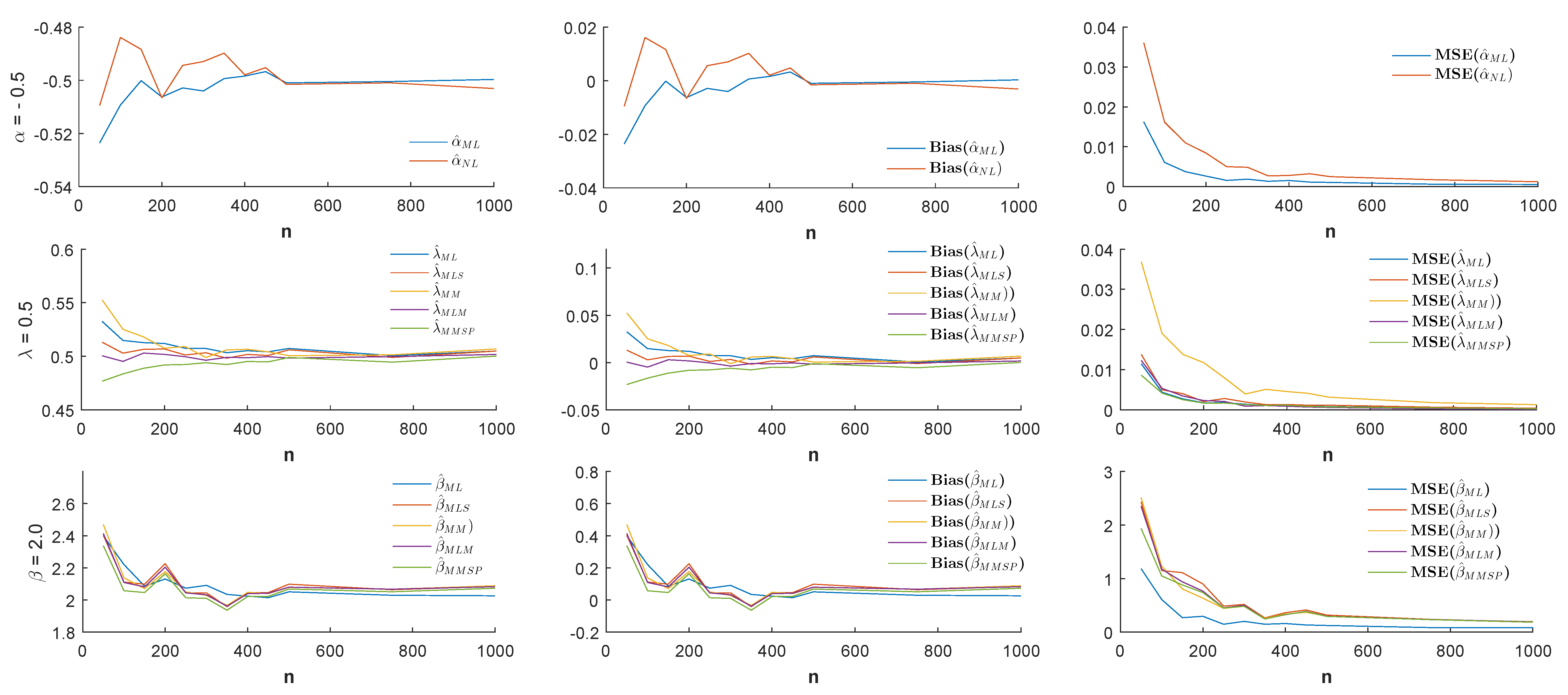 Entropy 21 00451 g004