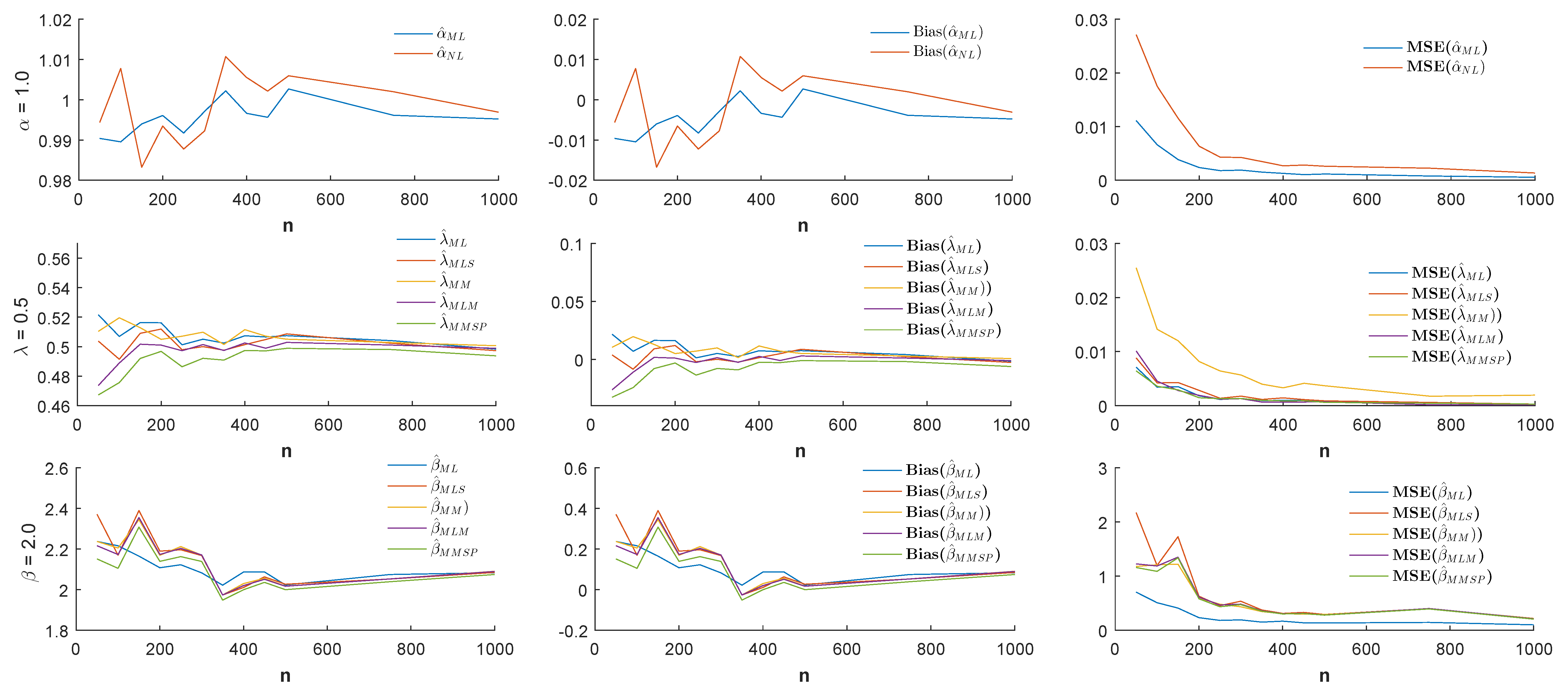Entropy 21 00451 g006