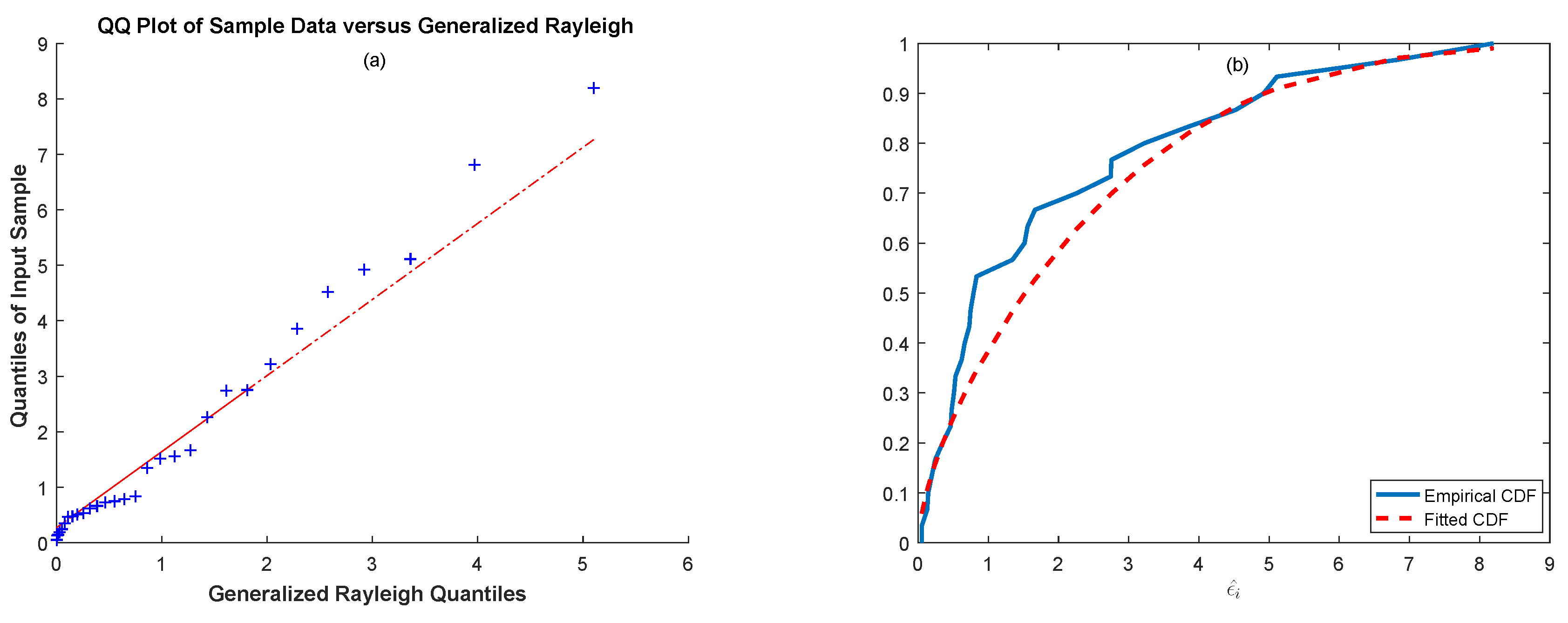 Entropy 21 00451 g007