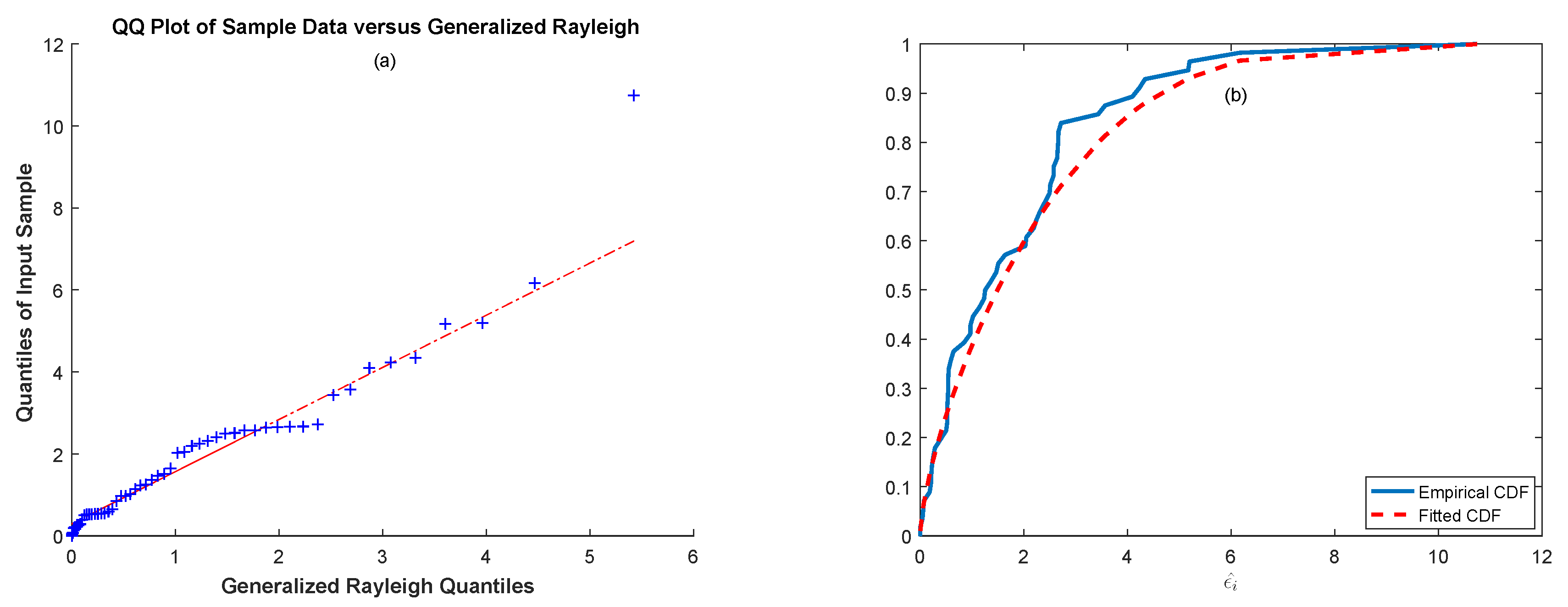 Entropy 21 00451 g009