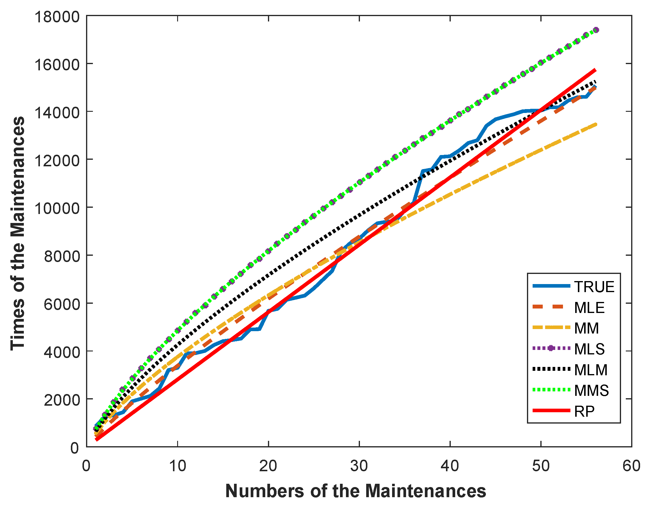 Entropy 21 00451 g010