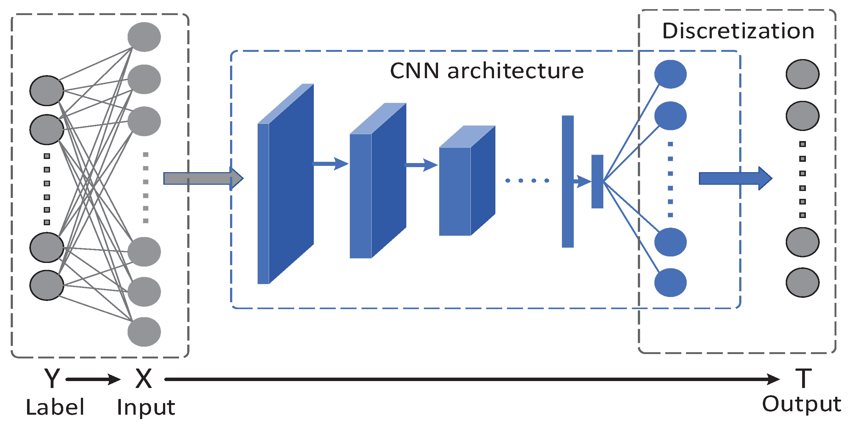 Entropy 21 00456 g002 550