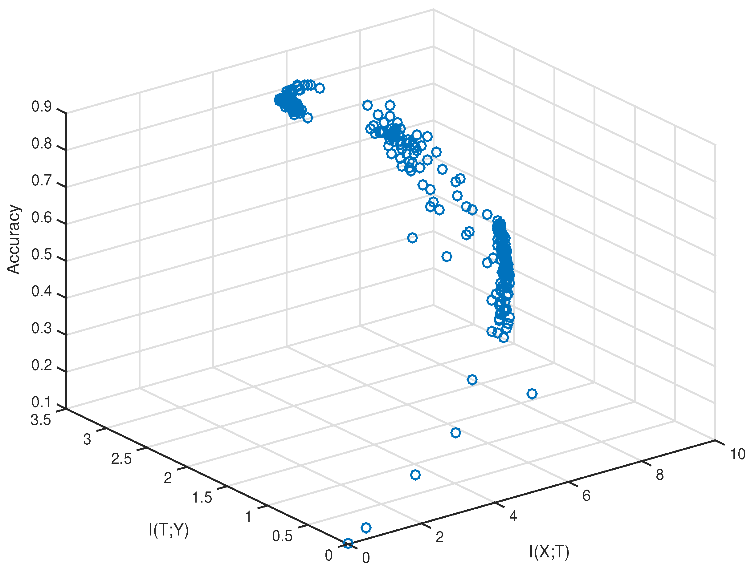 Entropy 21 00456 g003 550