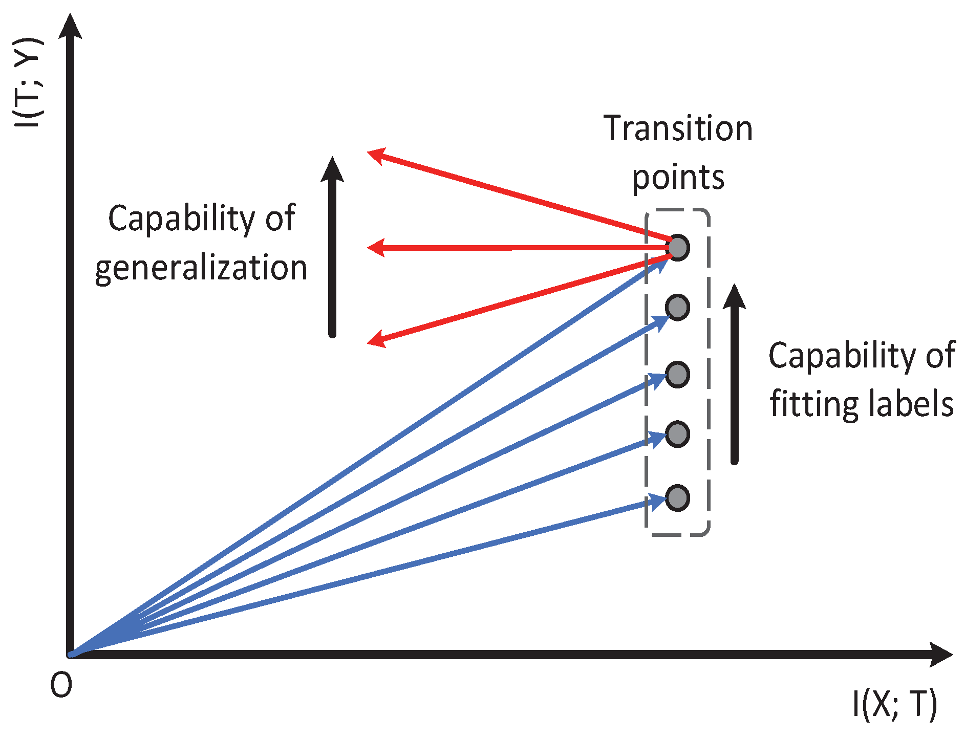 Entropy 21 00456 g004 550