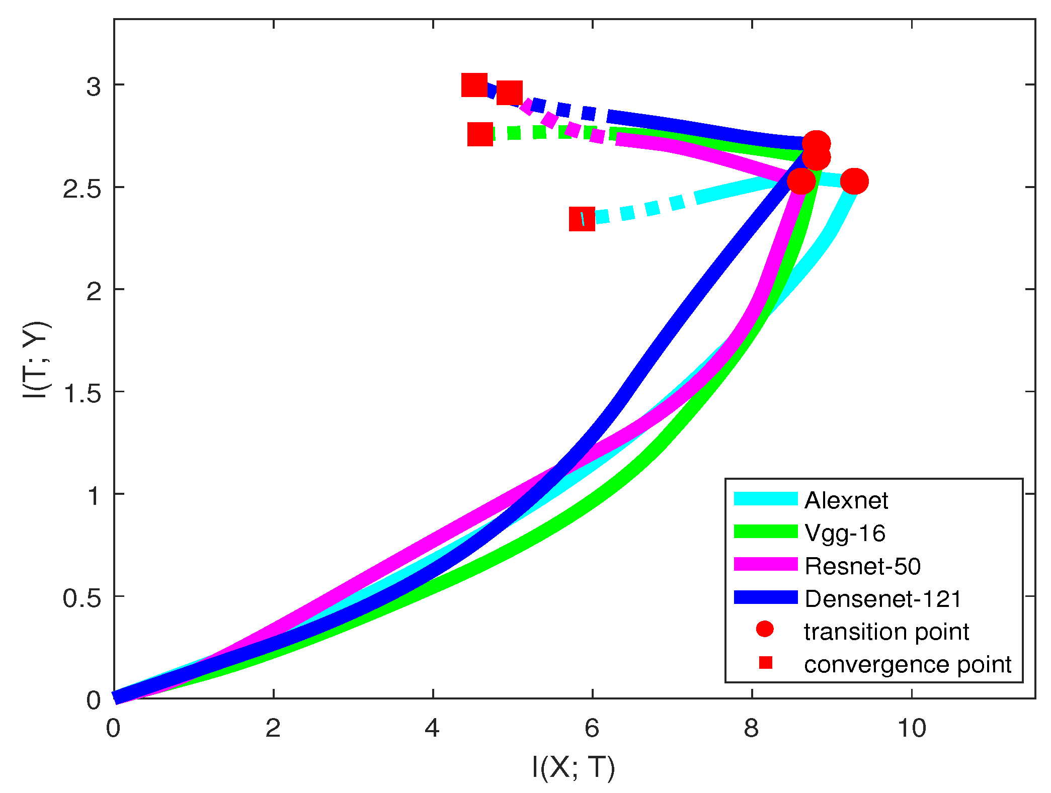 Entropy 21 00456 g007 550