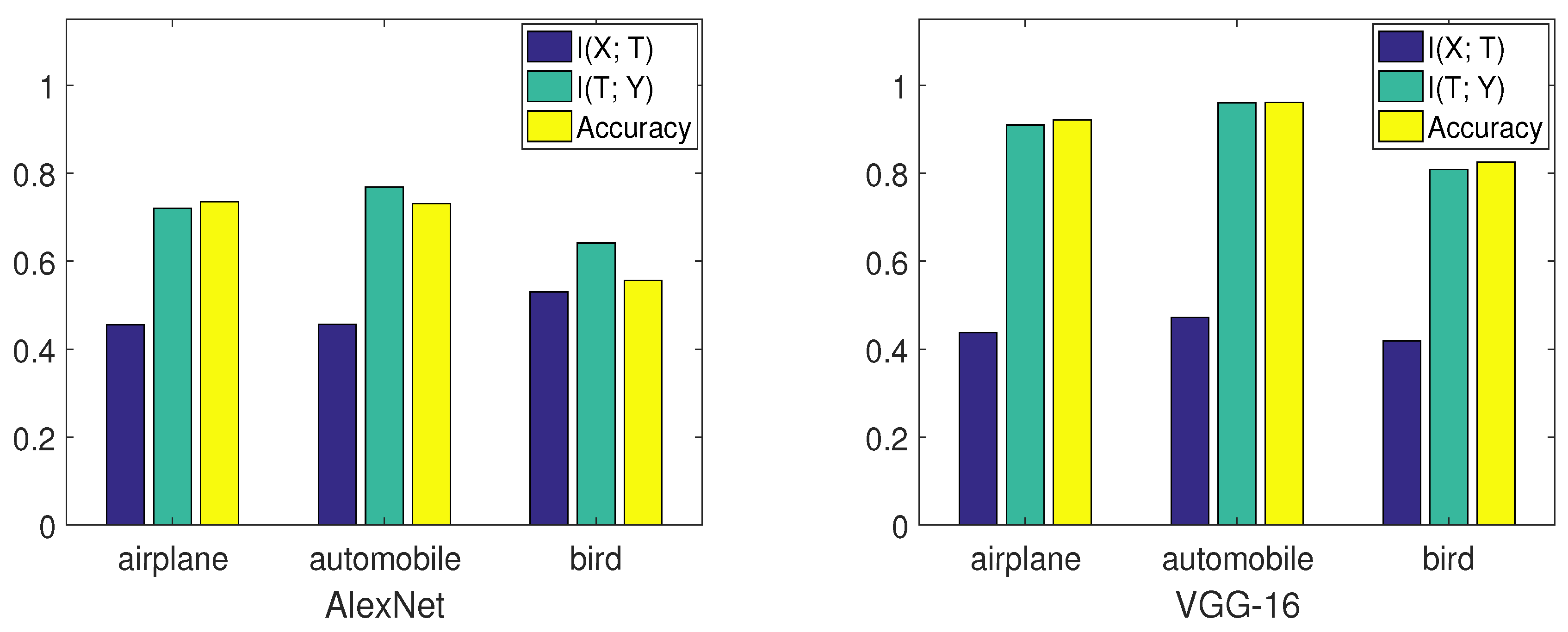 Entropy 21 00456 g008 550