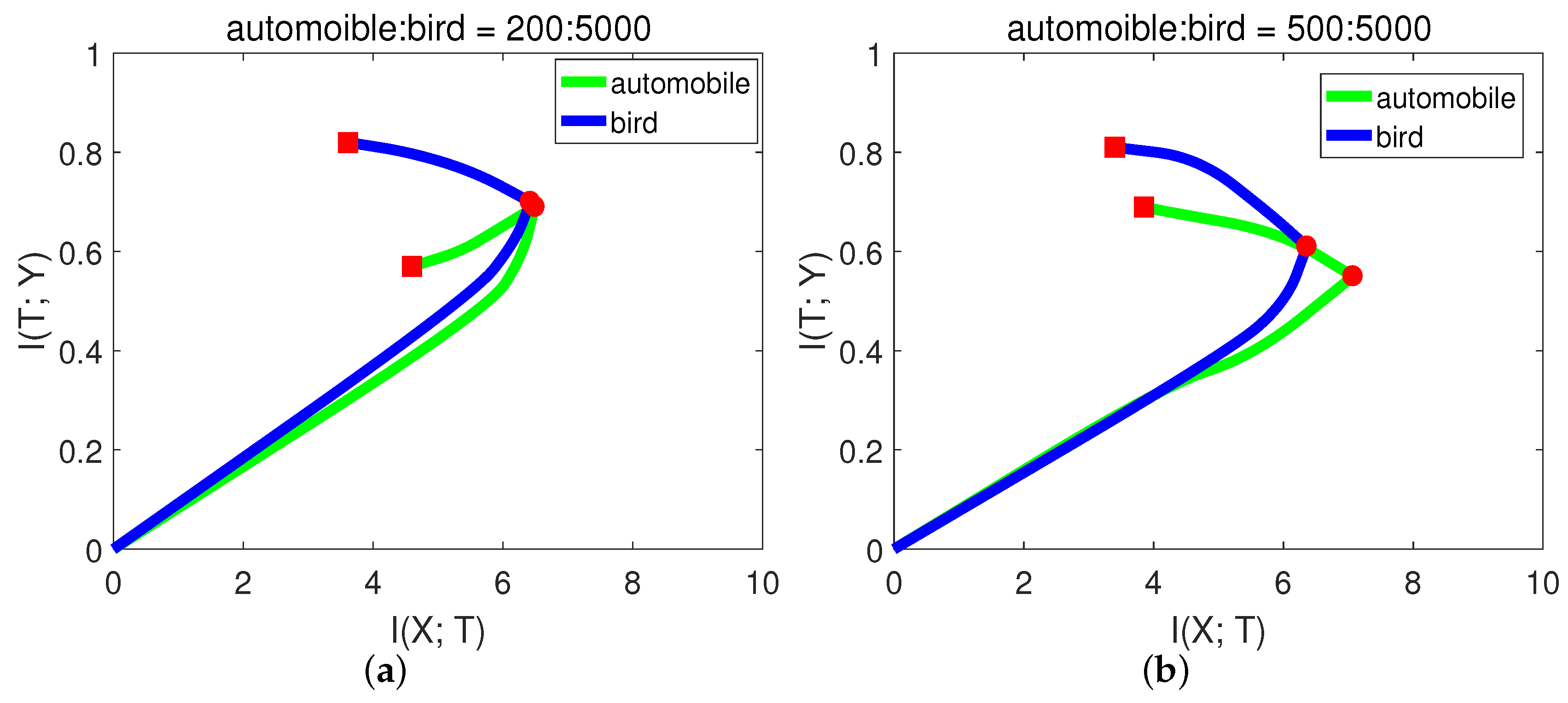 Entropy 21 00456 g010a 550