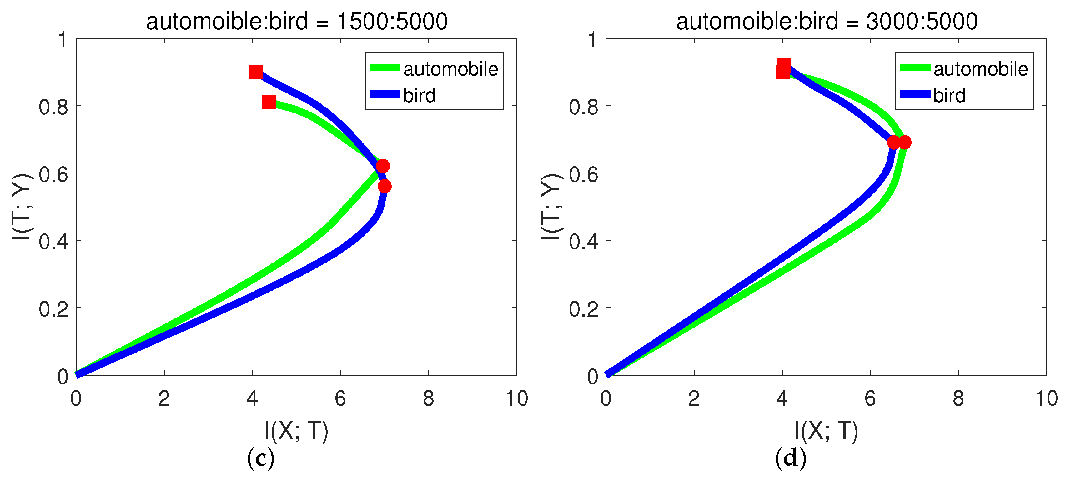 Entropy 21 00456 g010b 550
