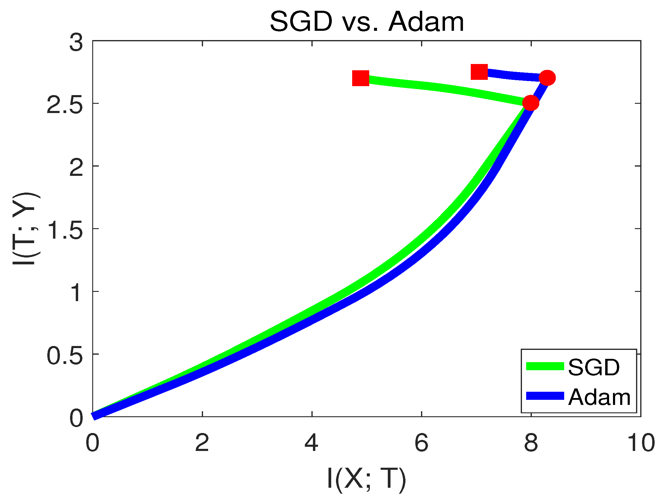 Entropy 21 00456 g012 550