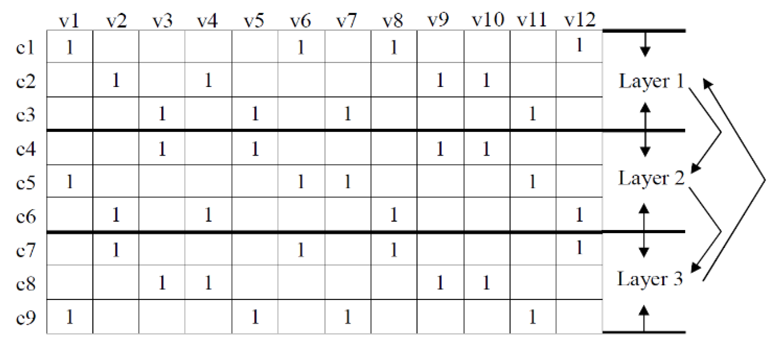 Entropy 21 00457 g001 550