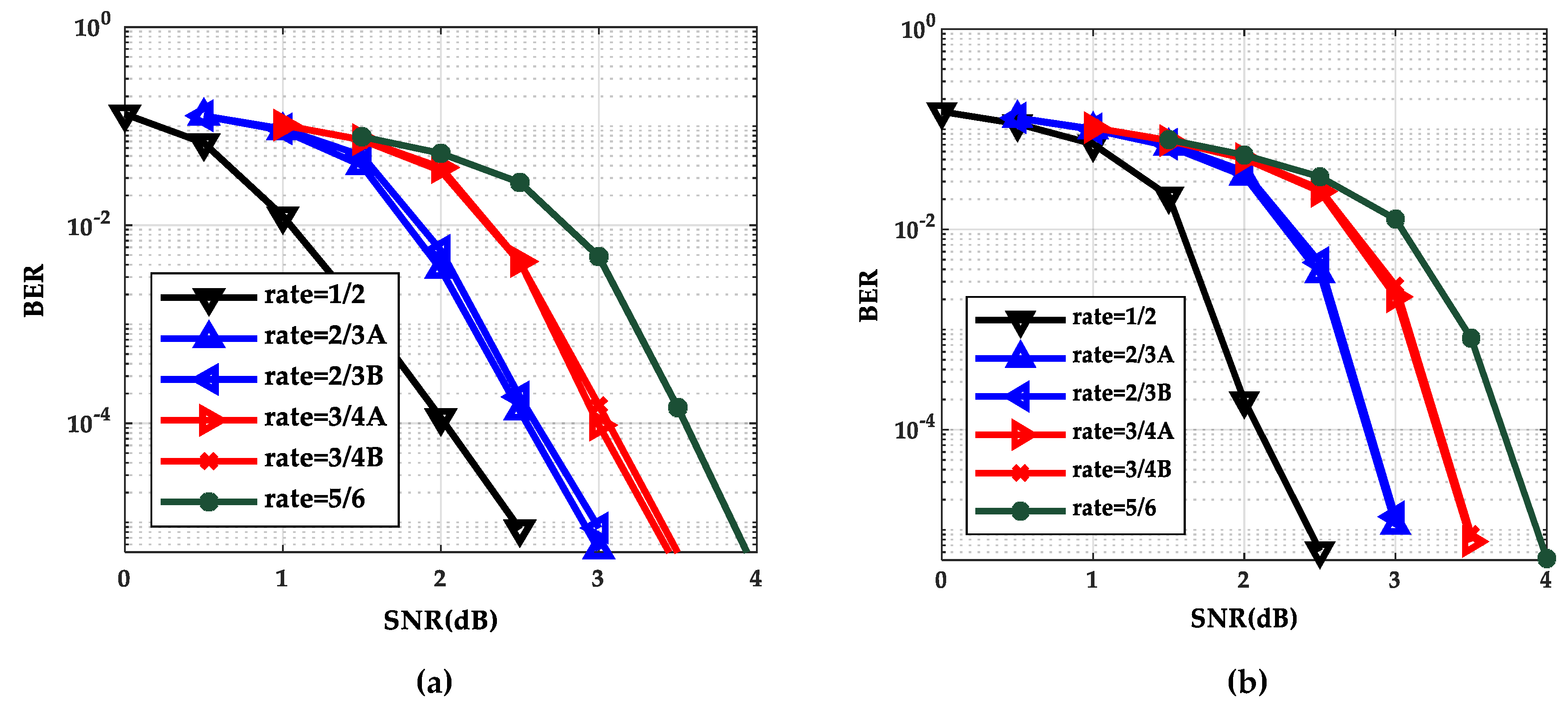 Entropy 21 00457 g002 550