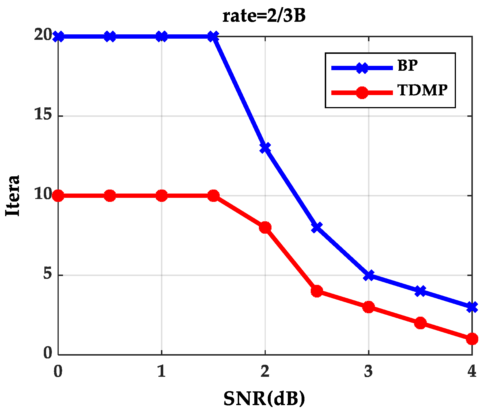 Entropy 21 00457 g004 550