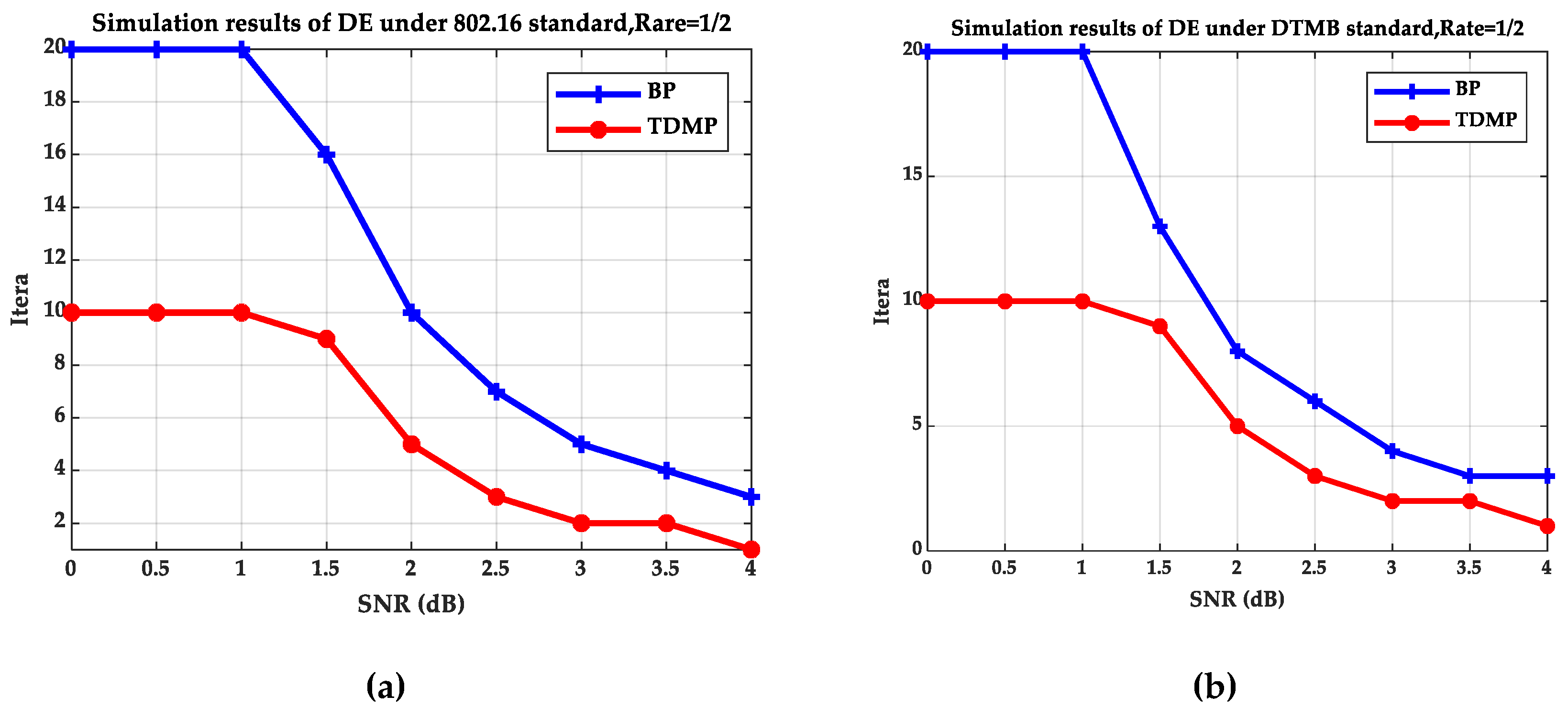 Entropy 21 00457 g005 550