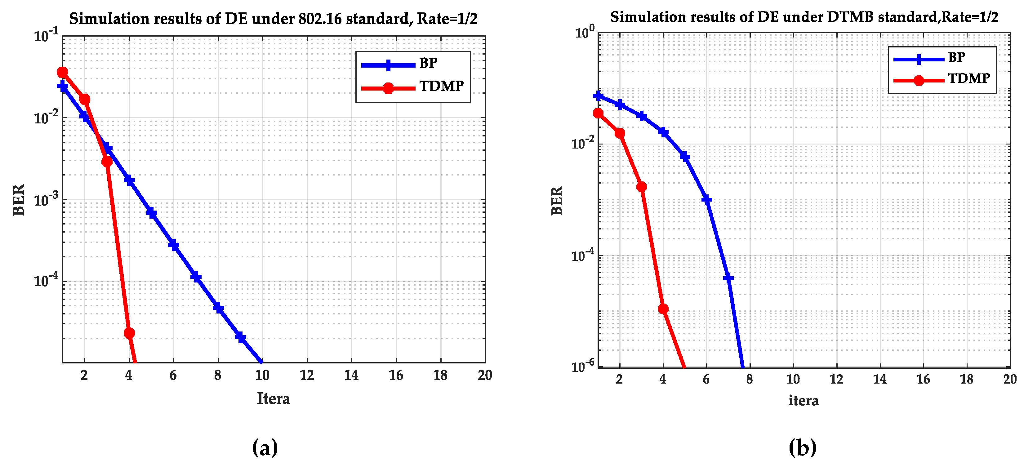 Entropy 21 00457 g006 550