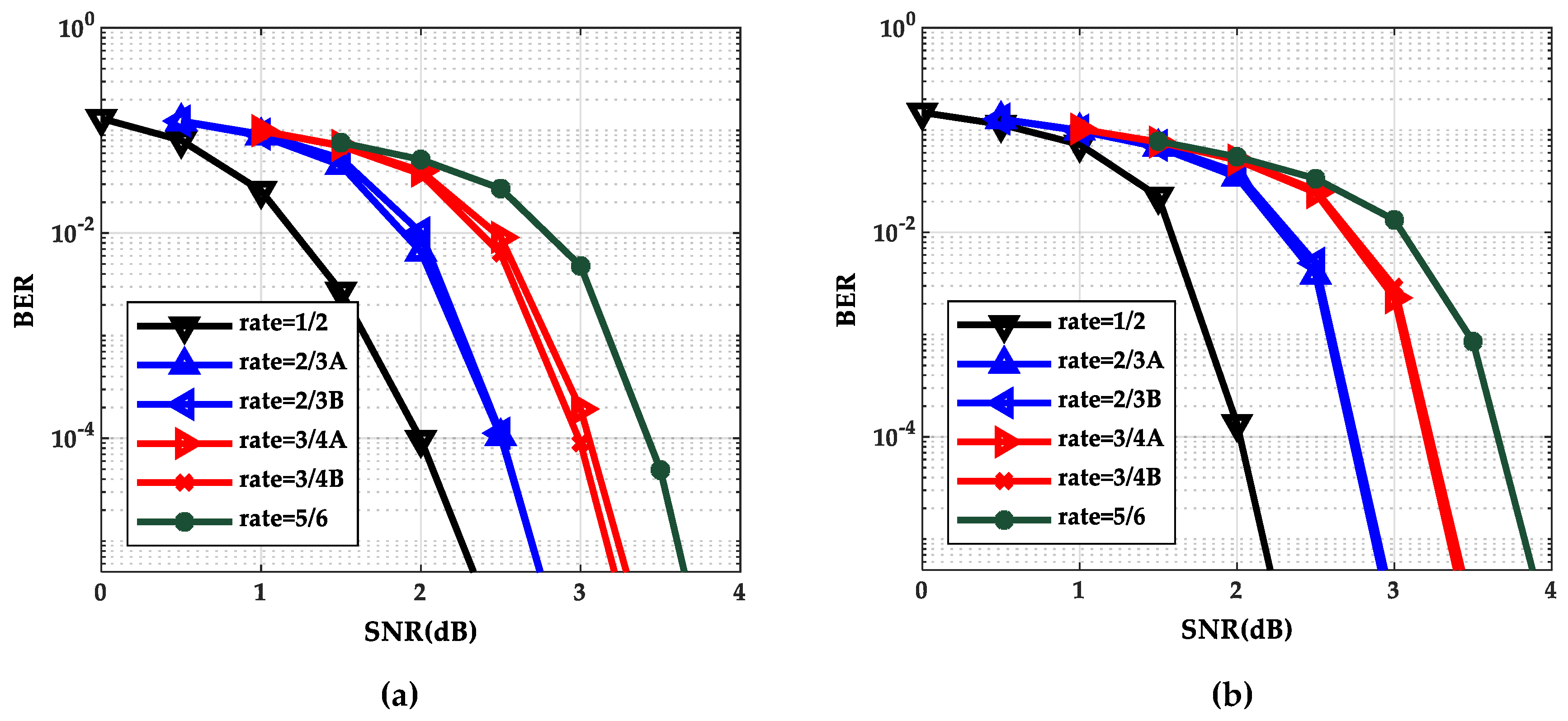 Entropy 21 00457 g007 550